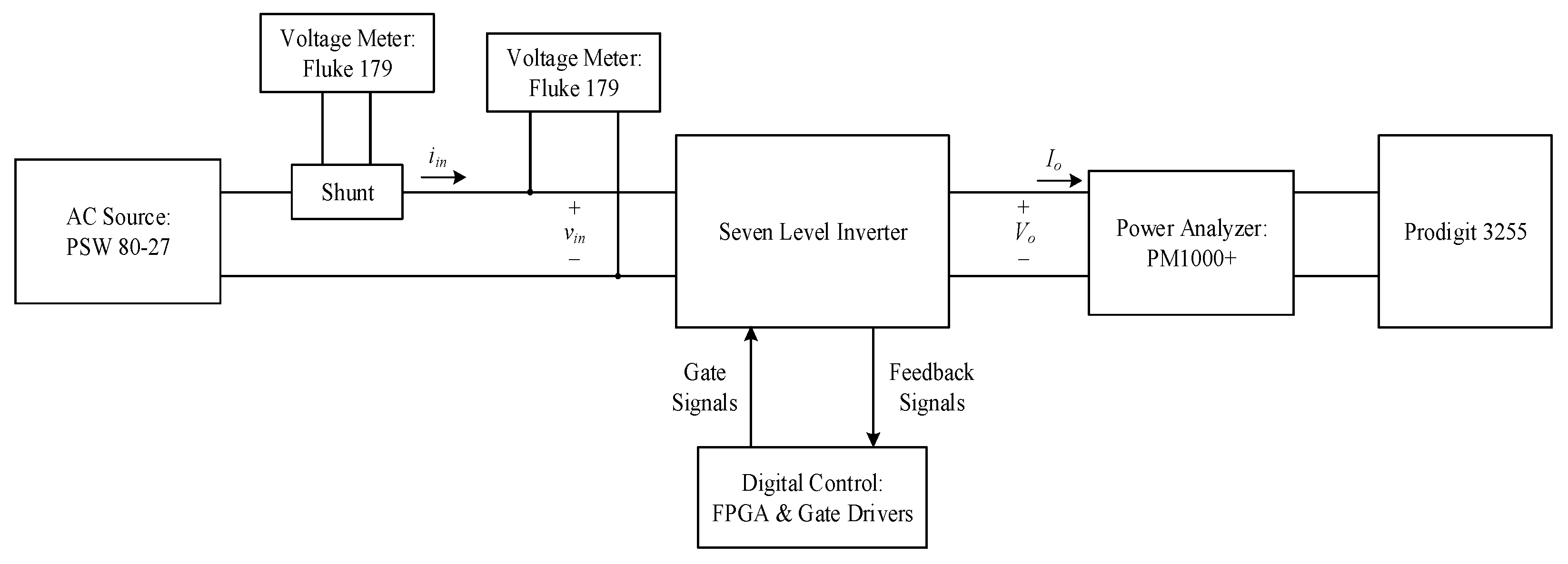 Energies 15 04082 g020 550