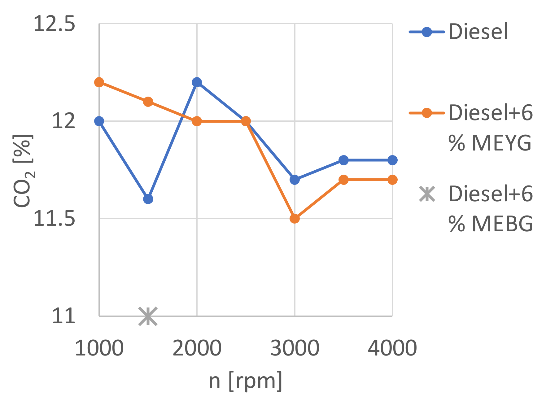 Energies 15 04083 g010 550