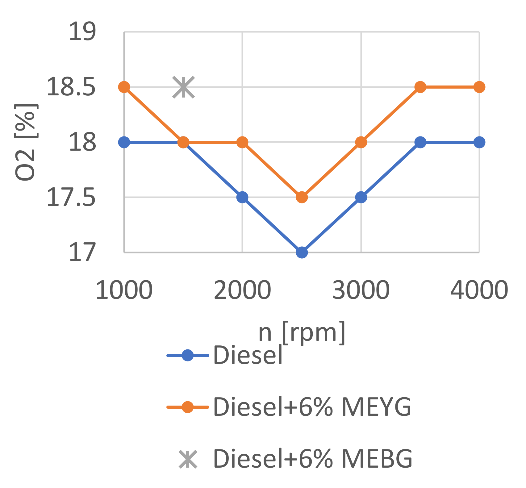 Energies 15 04083 g014 550
