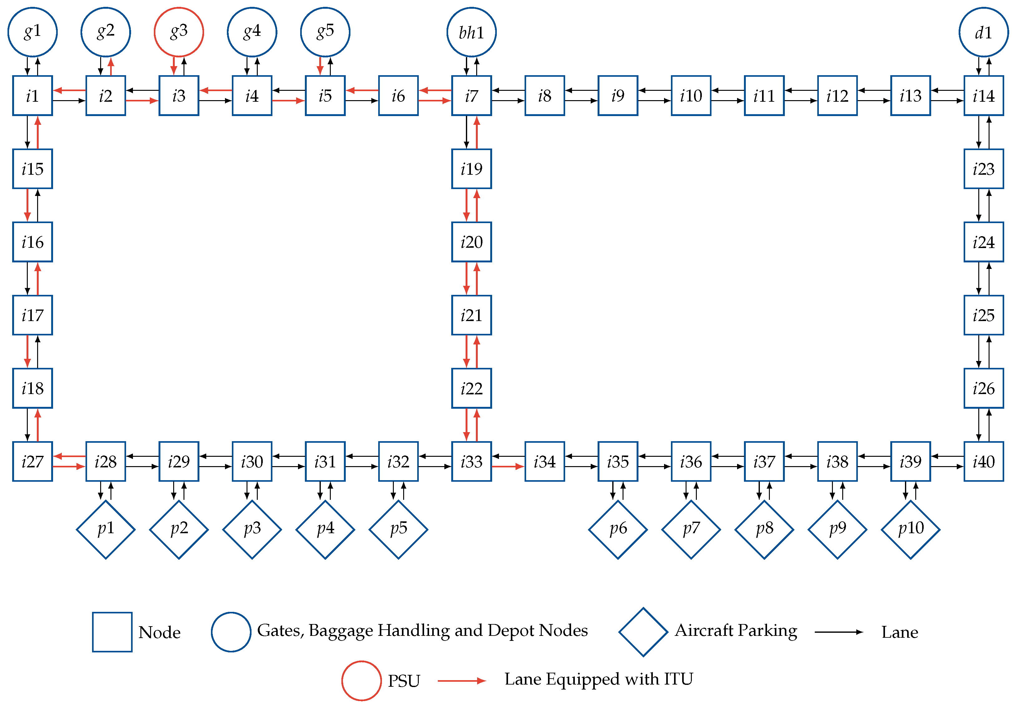 Energies 15 04085 g005 550