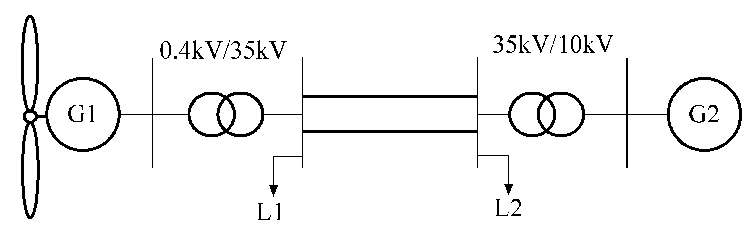 Energies 15 04086 g012 550