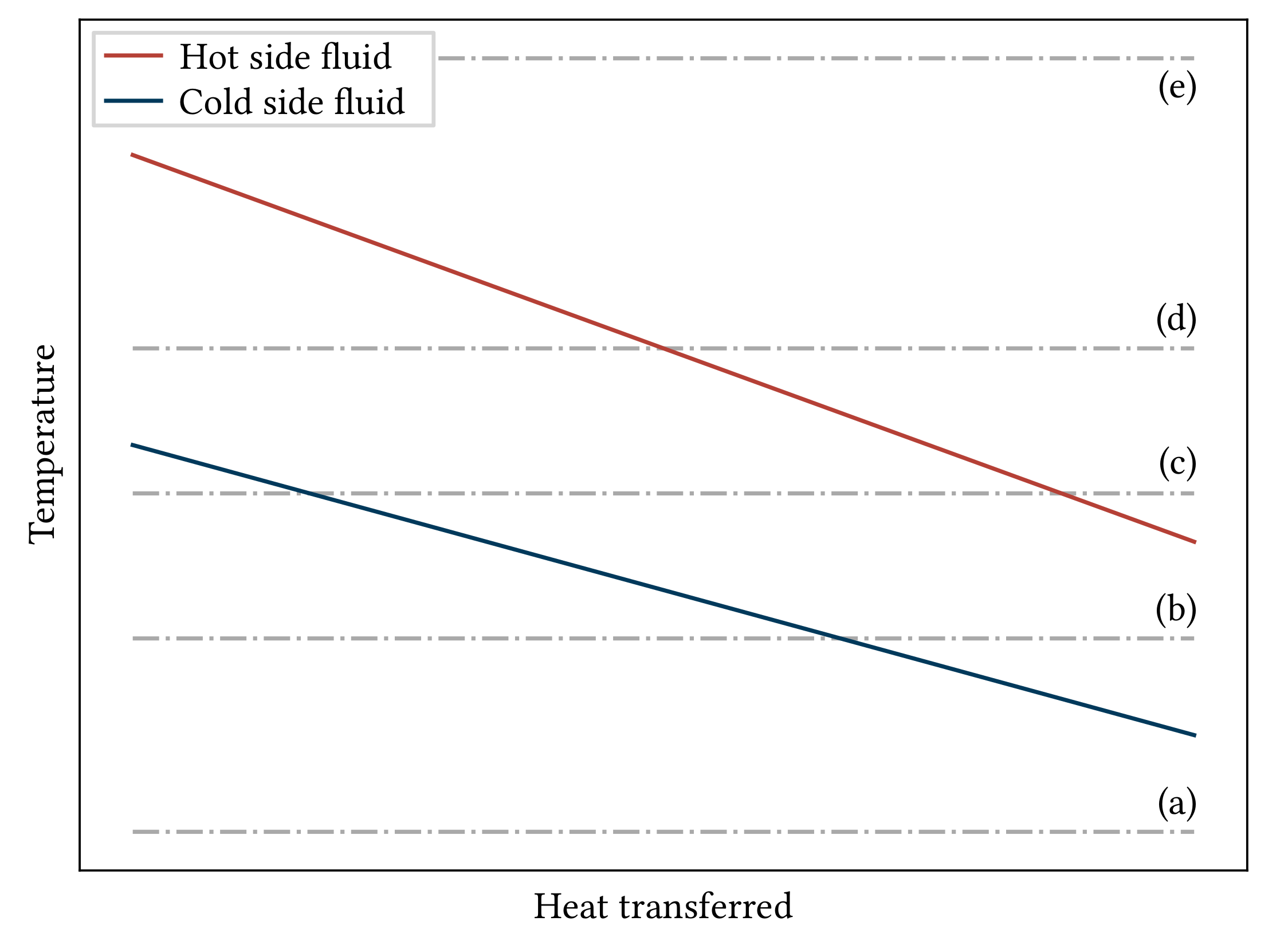 Energies 15 04087 g002