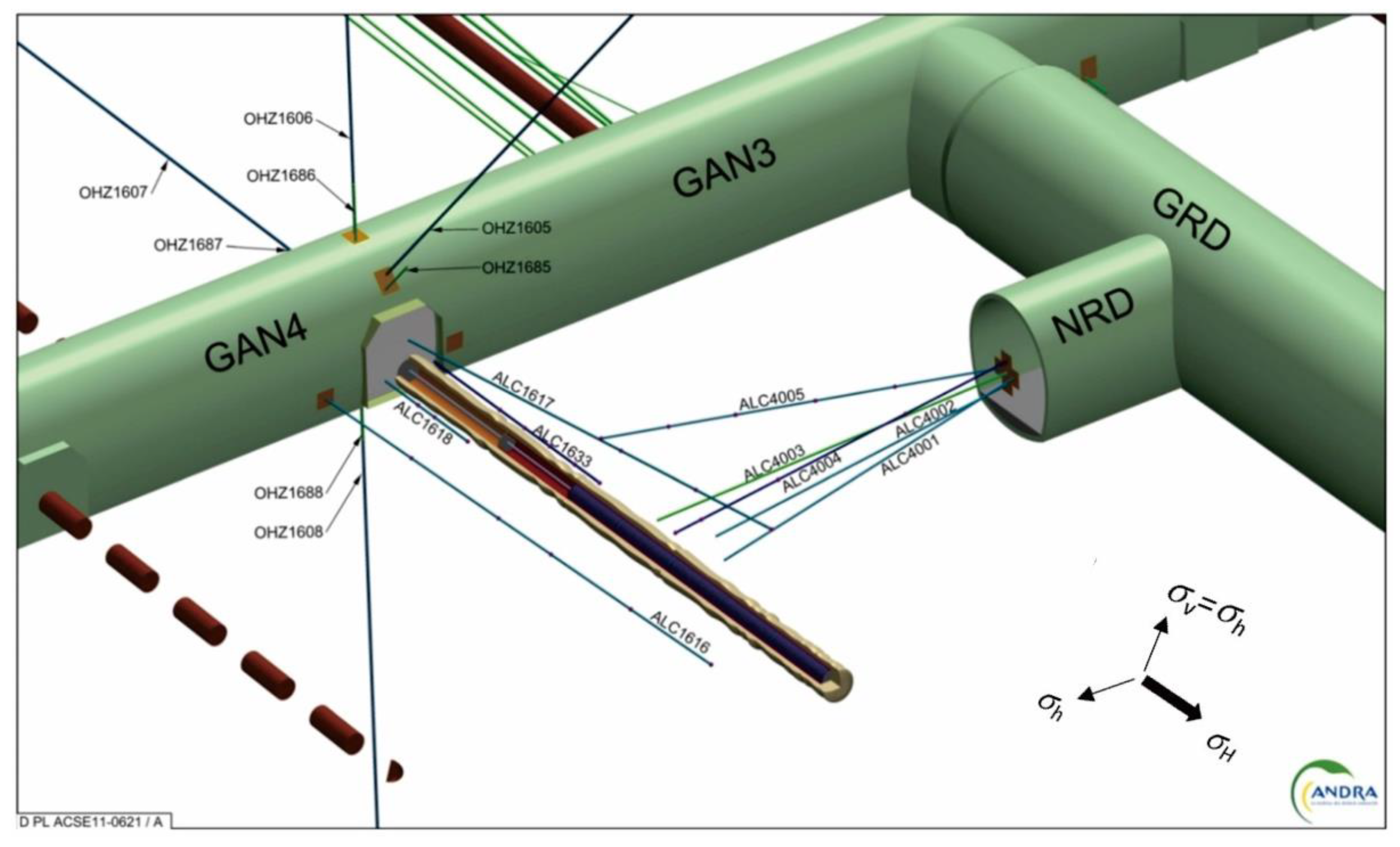 Energies 15 04089 g002 550
