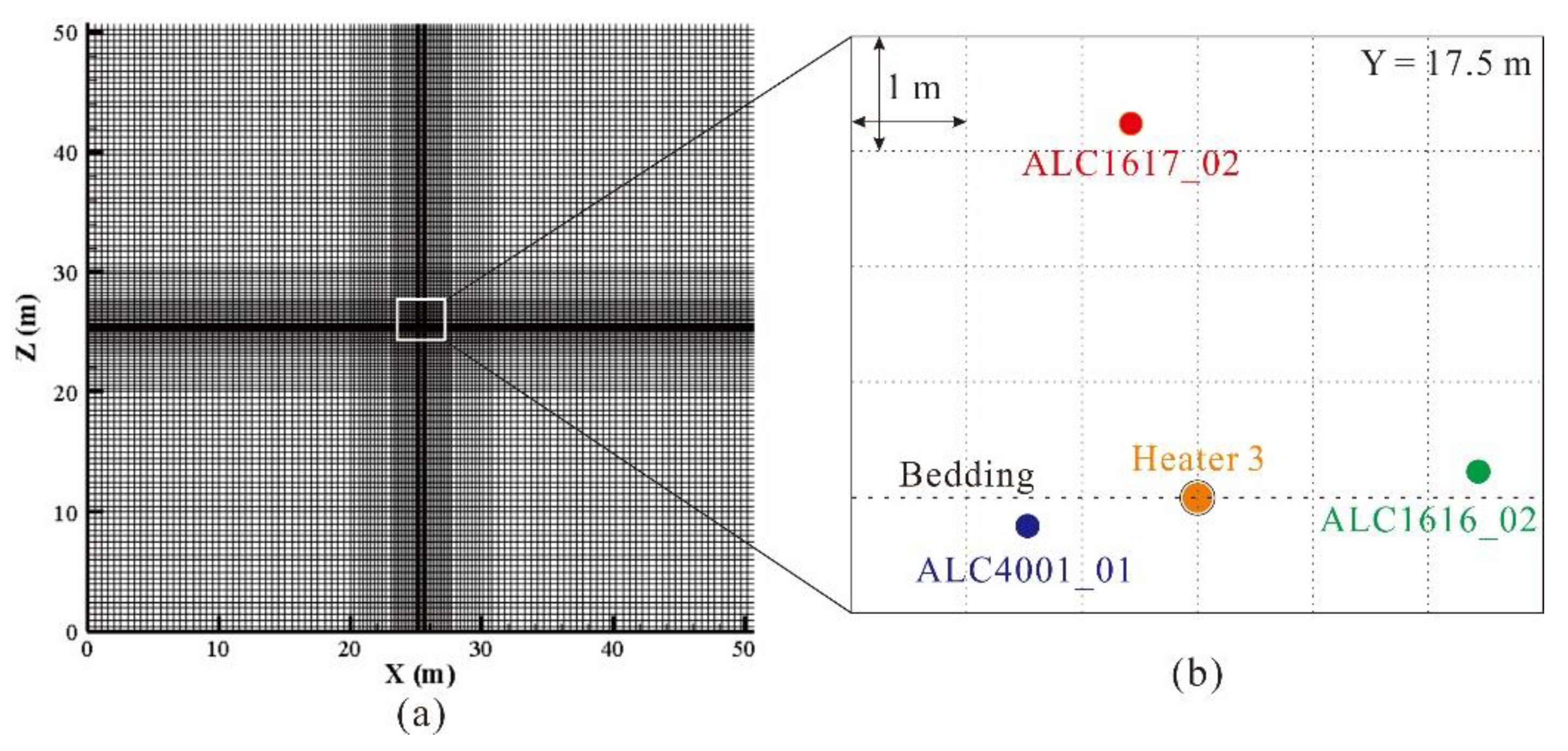 Energies 15 04089 g007 550