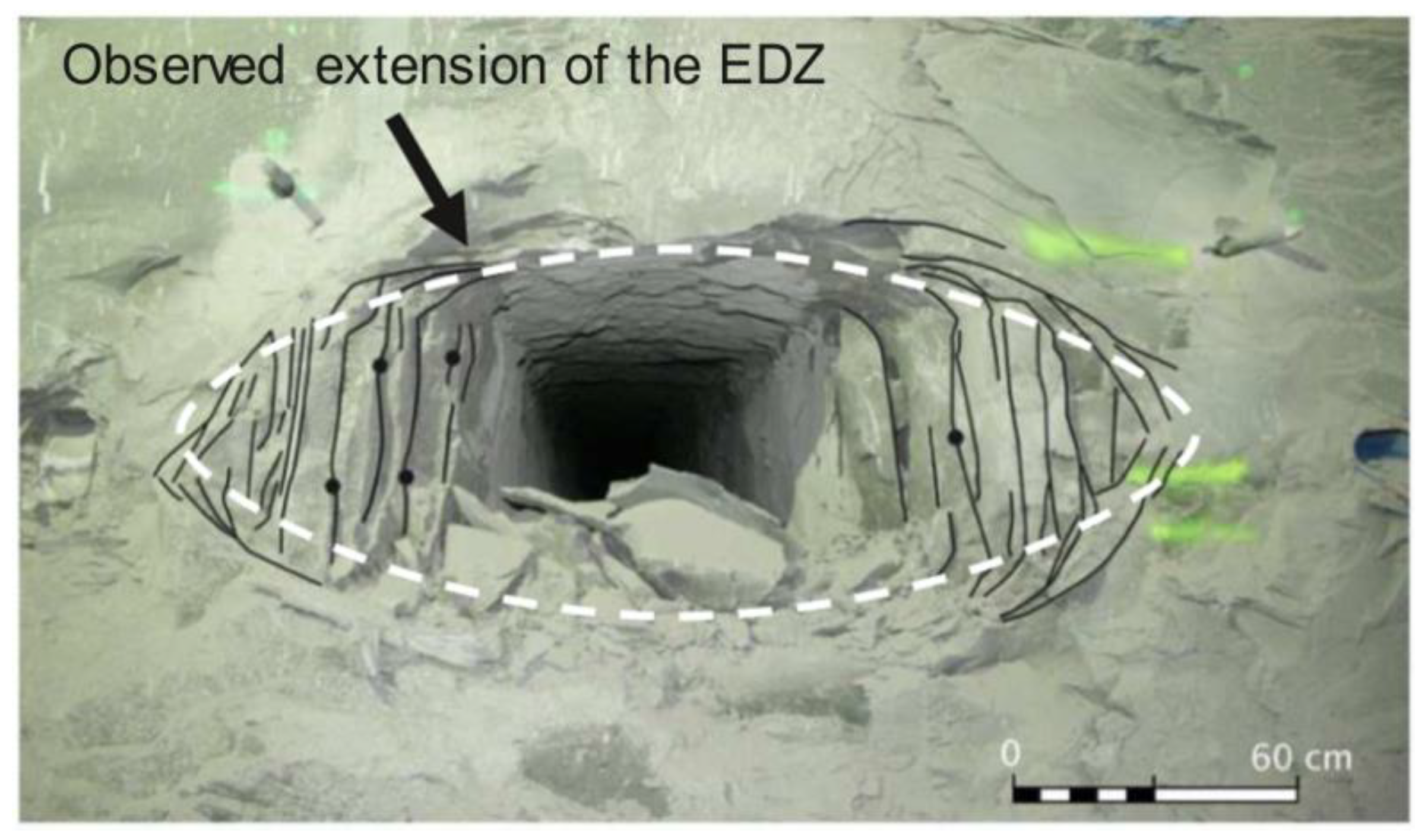 Energies 15 04089 g008 550