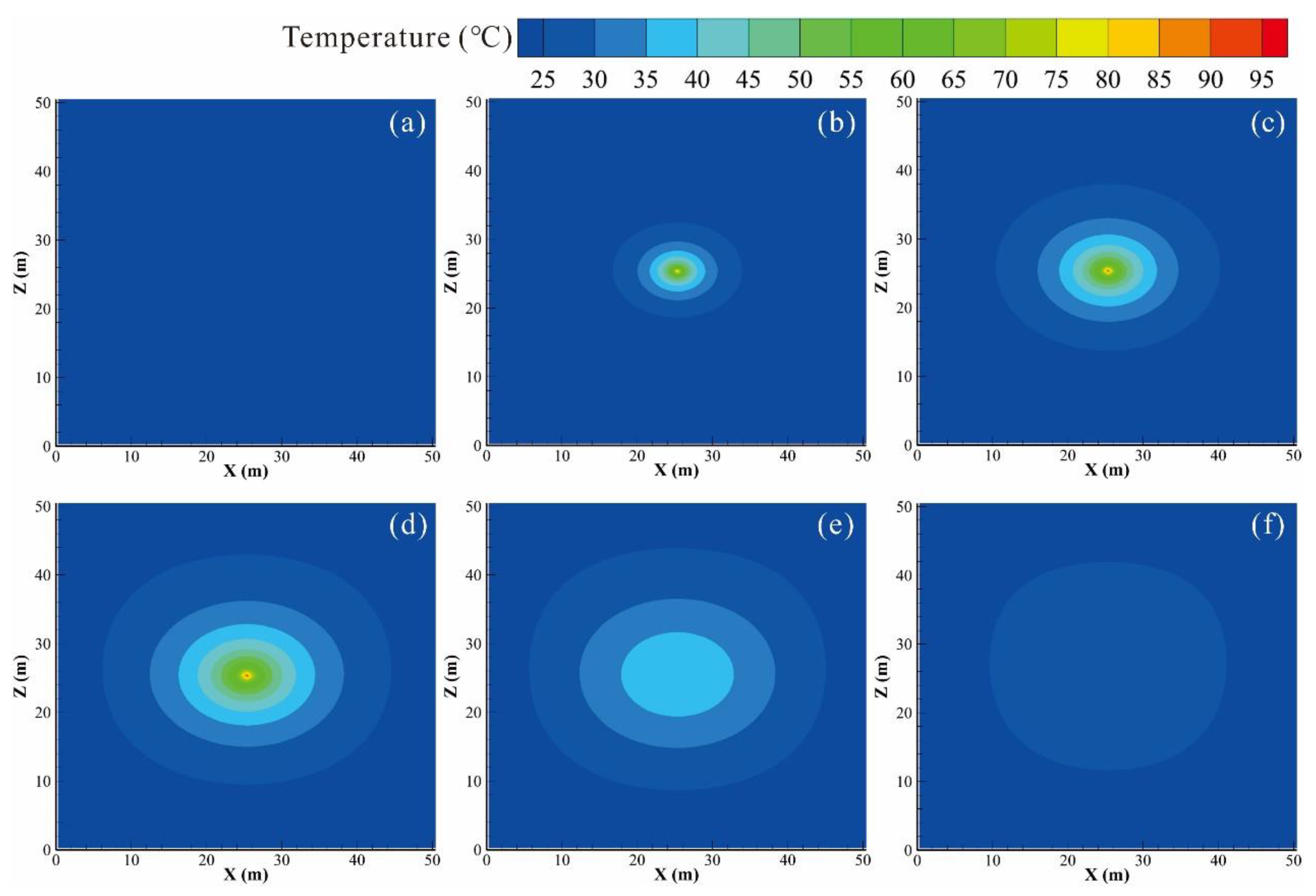 Energies 15 04089 g011 550