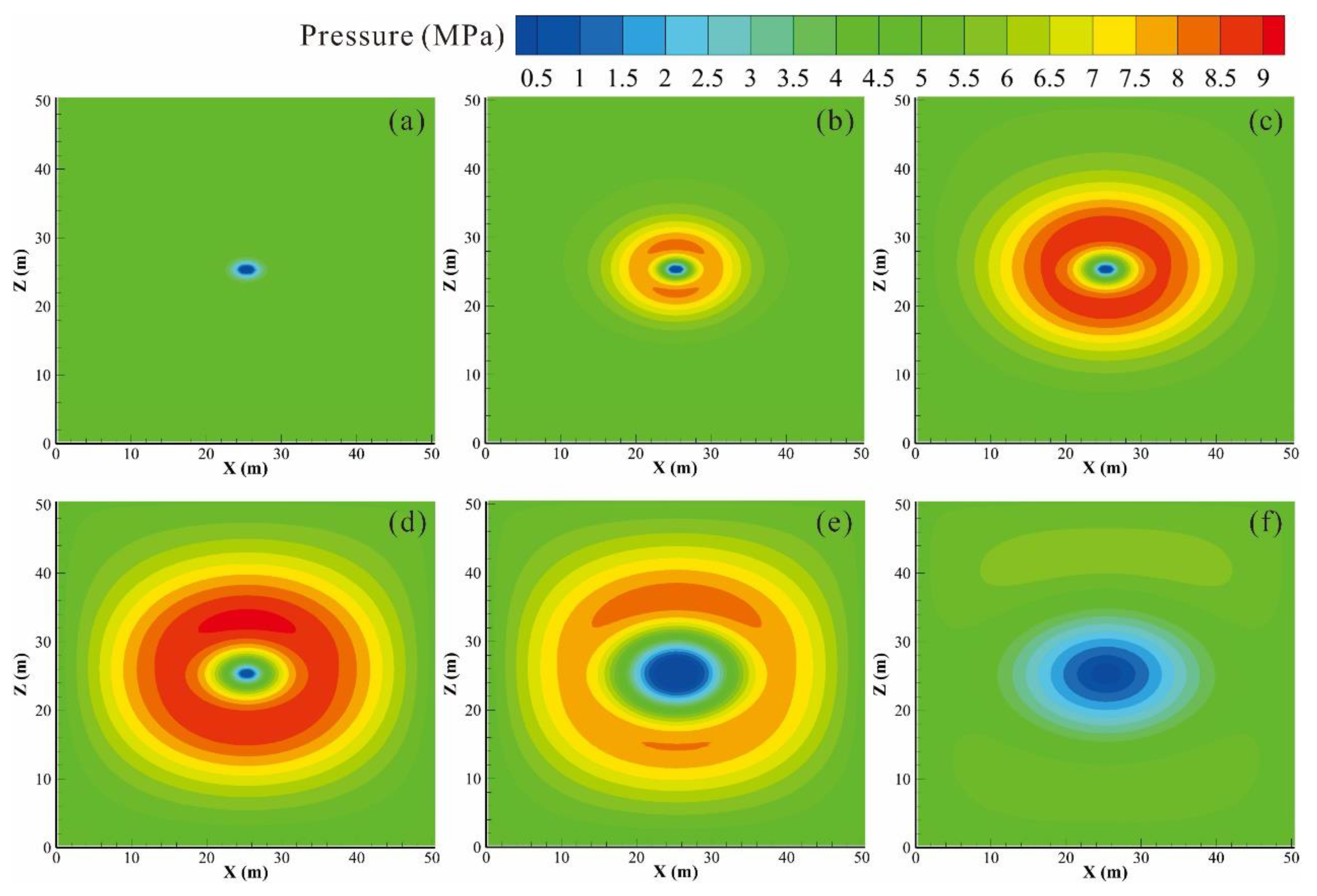 Energies 15 04089 g014 550