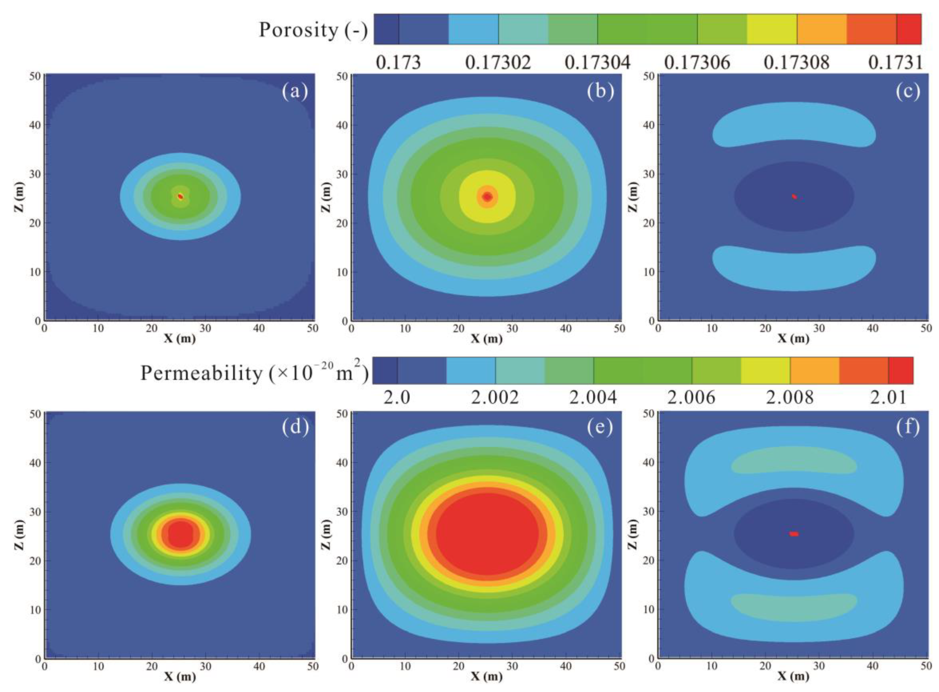 Energies 15 04089 g018 550
