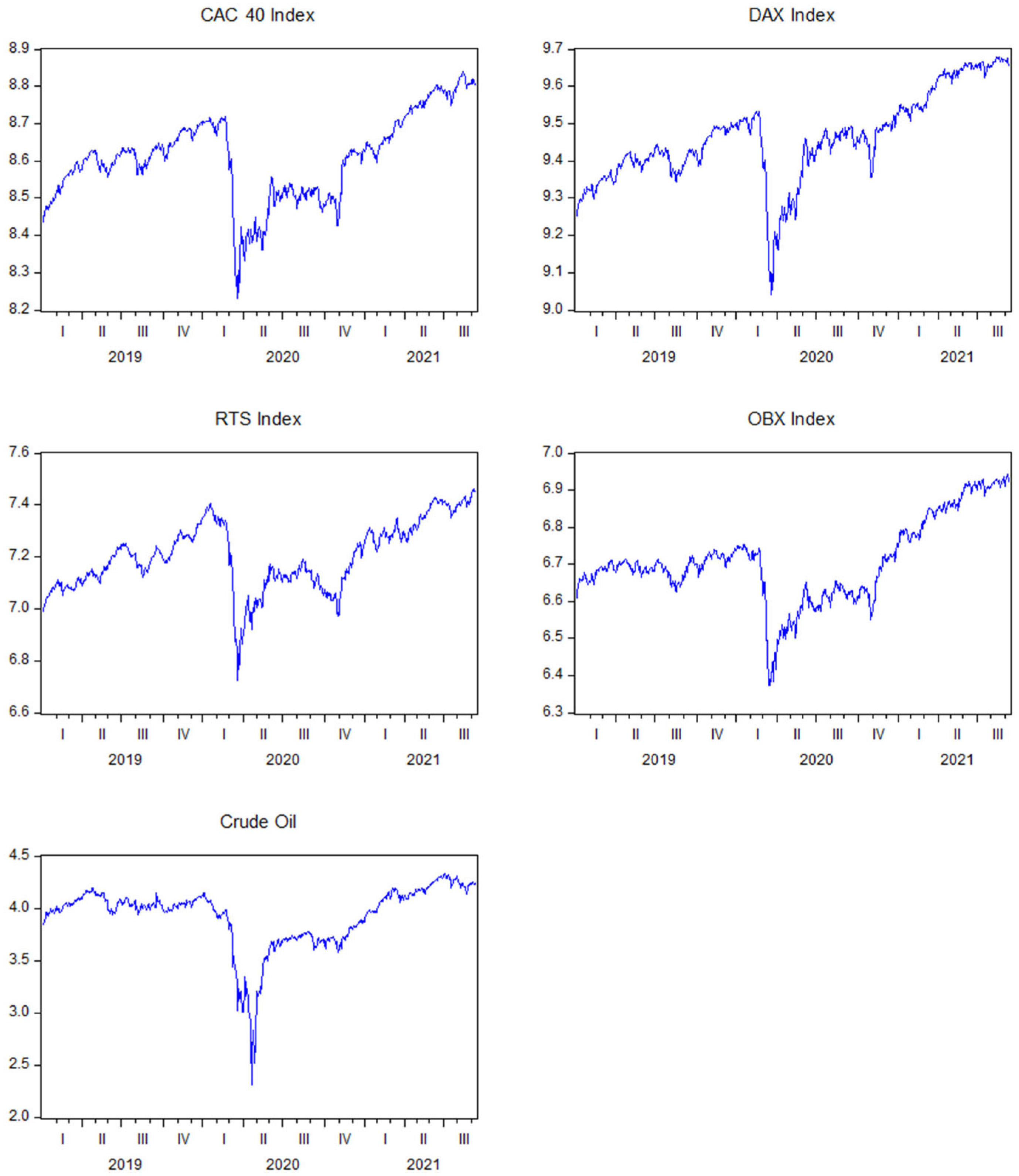 Energies 15 04090 g001