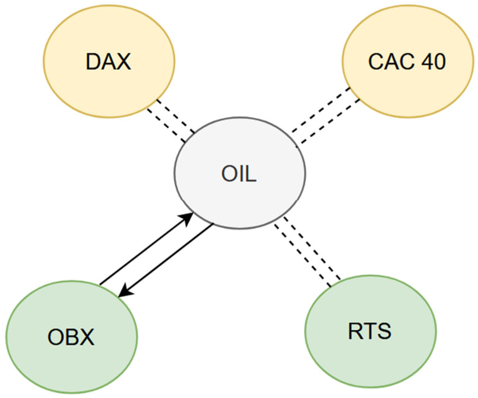 Energies 15 04090 g002