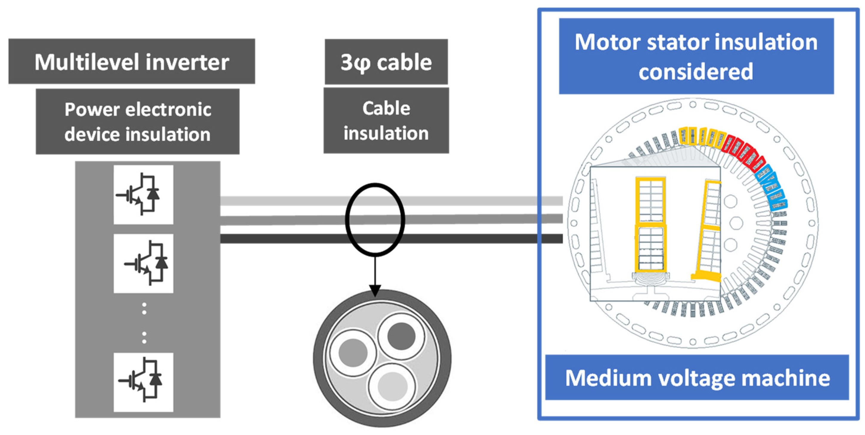 Energies 15 04091 g001