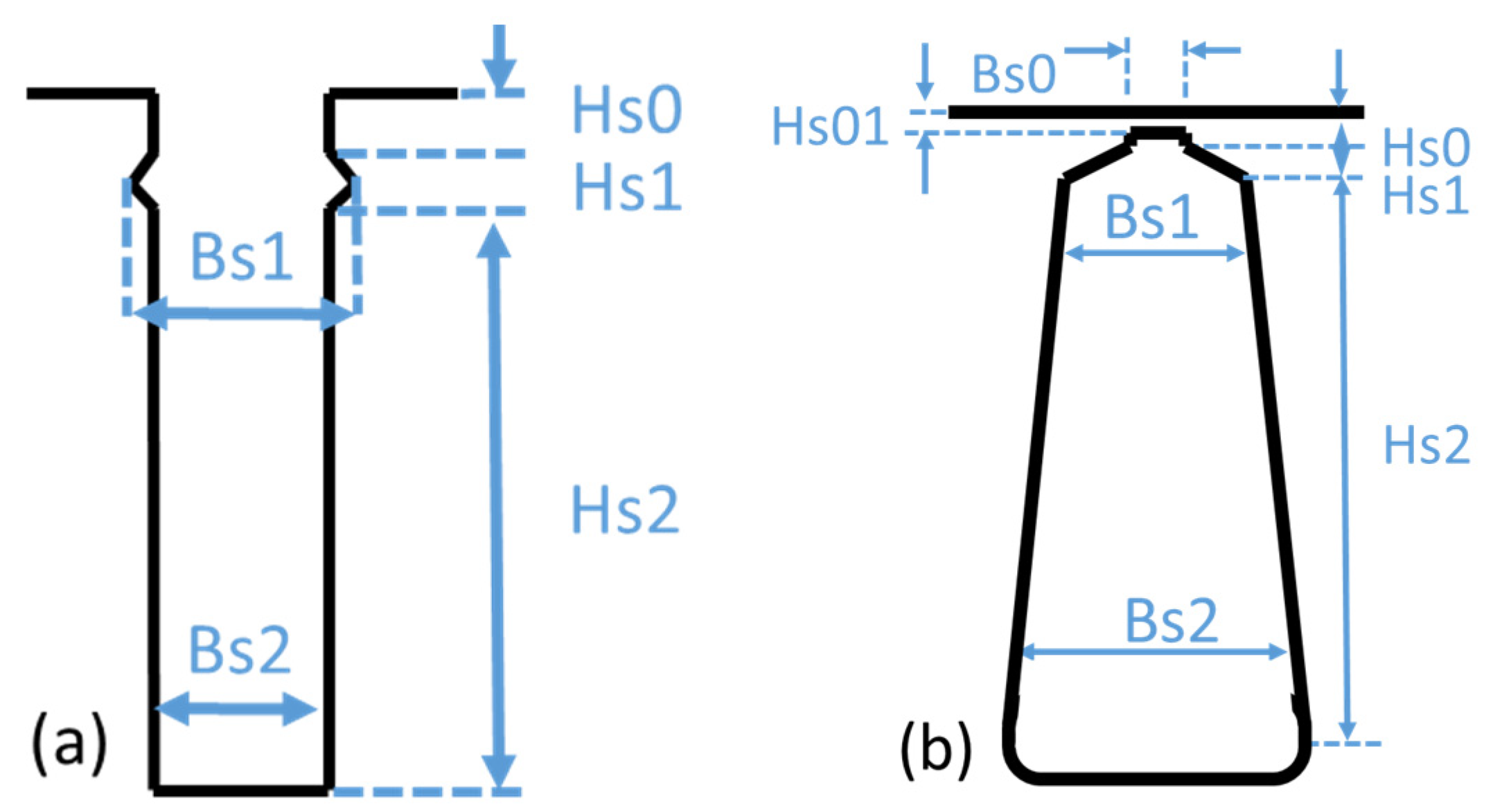 Energies 15 04091 g007