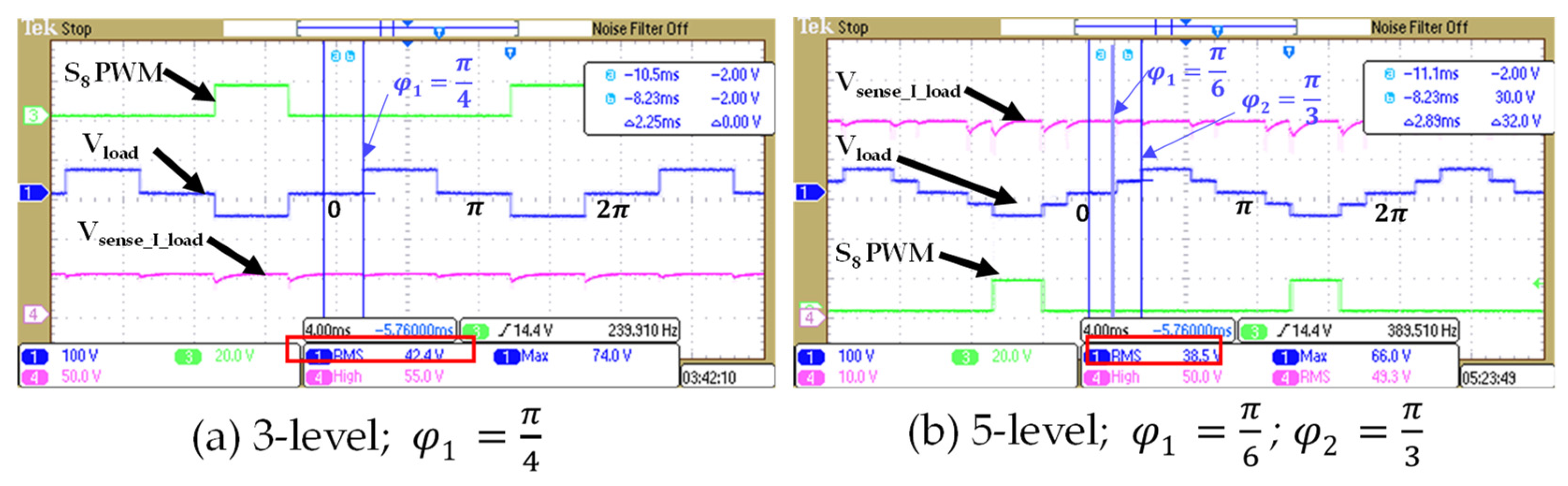 Energies 15 04091 g018