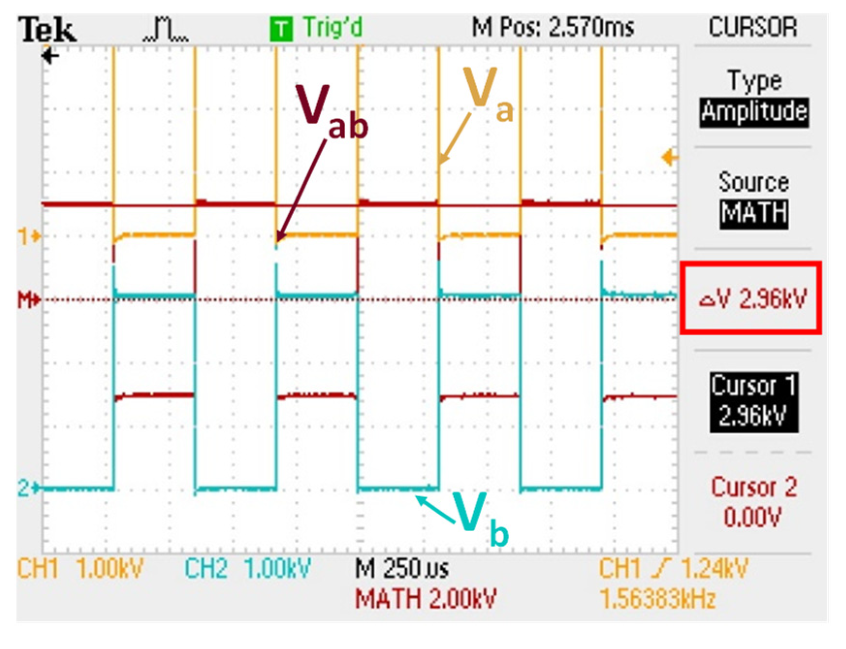 Energies 15 04091 g020