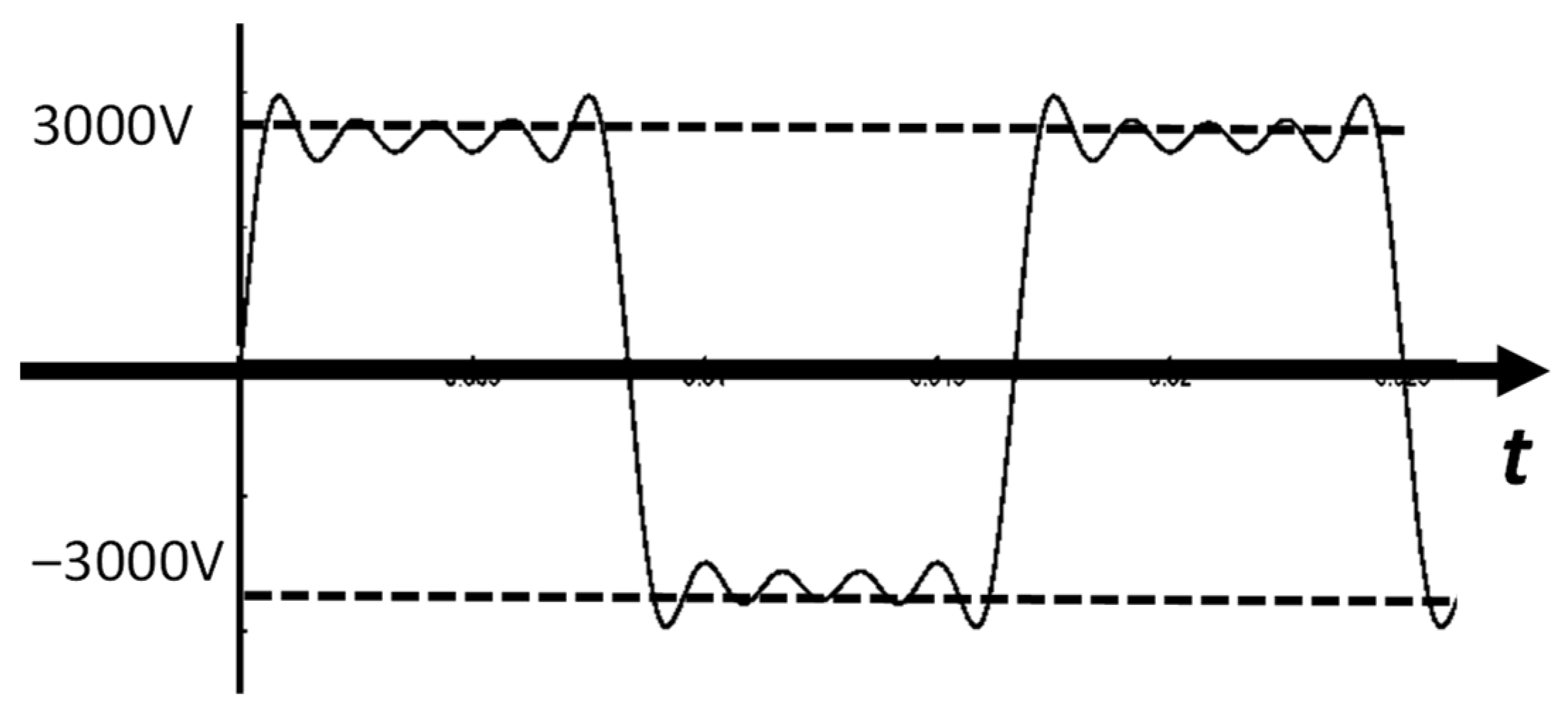 Energies 15 04091 g021