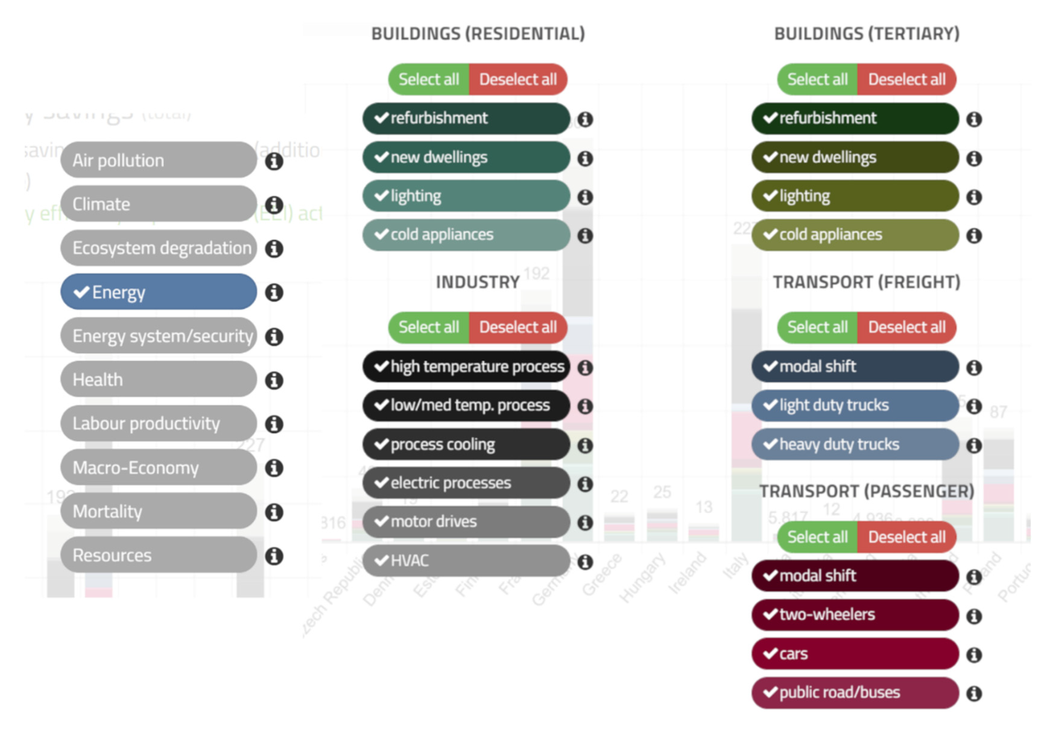 Energies 15 04093 g008