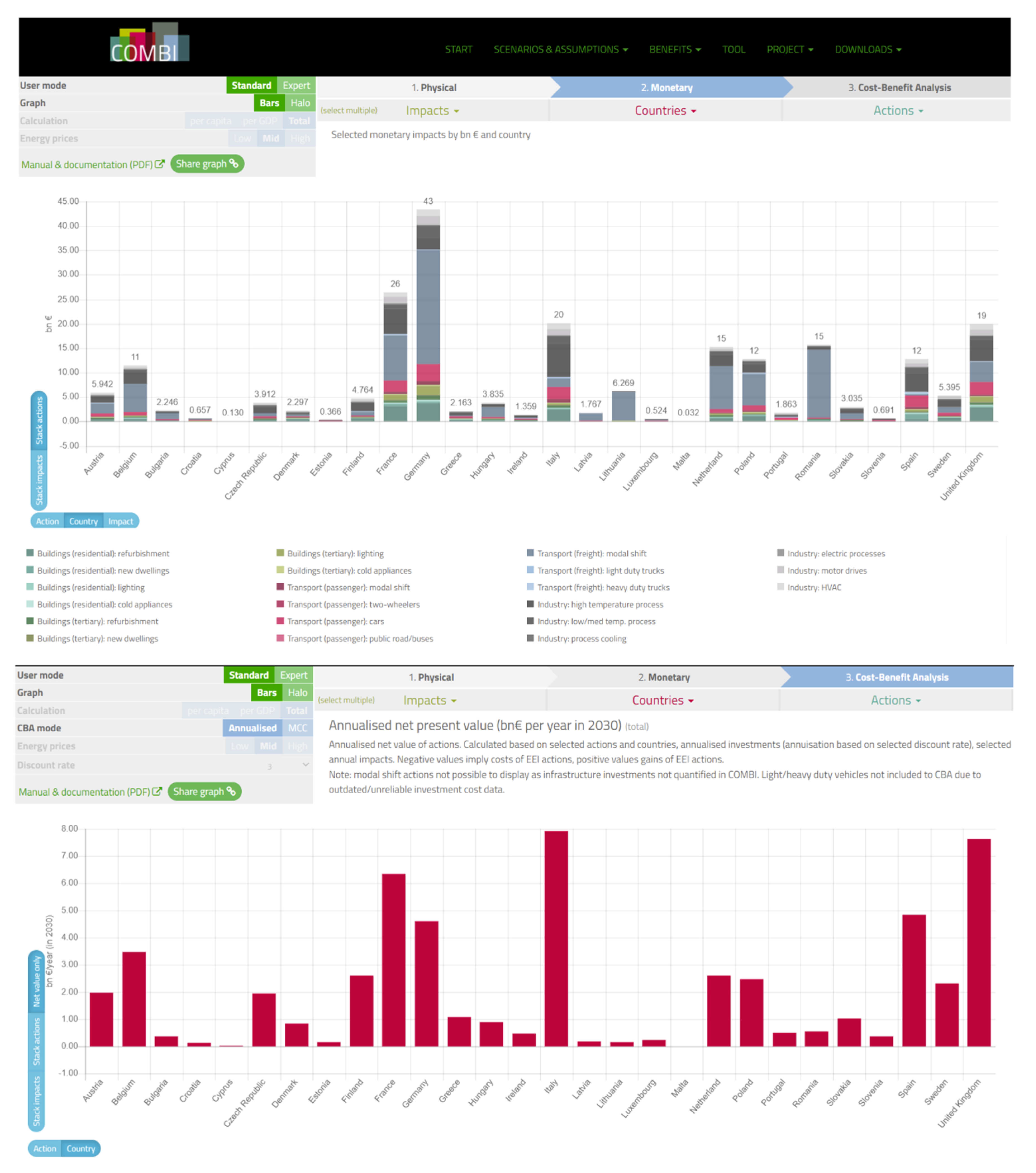 Energies 15 04093 g009