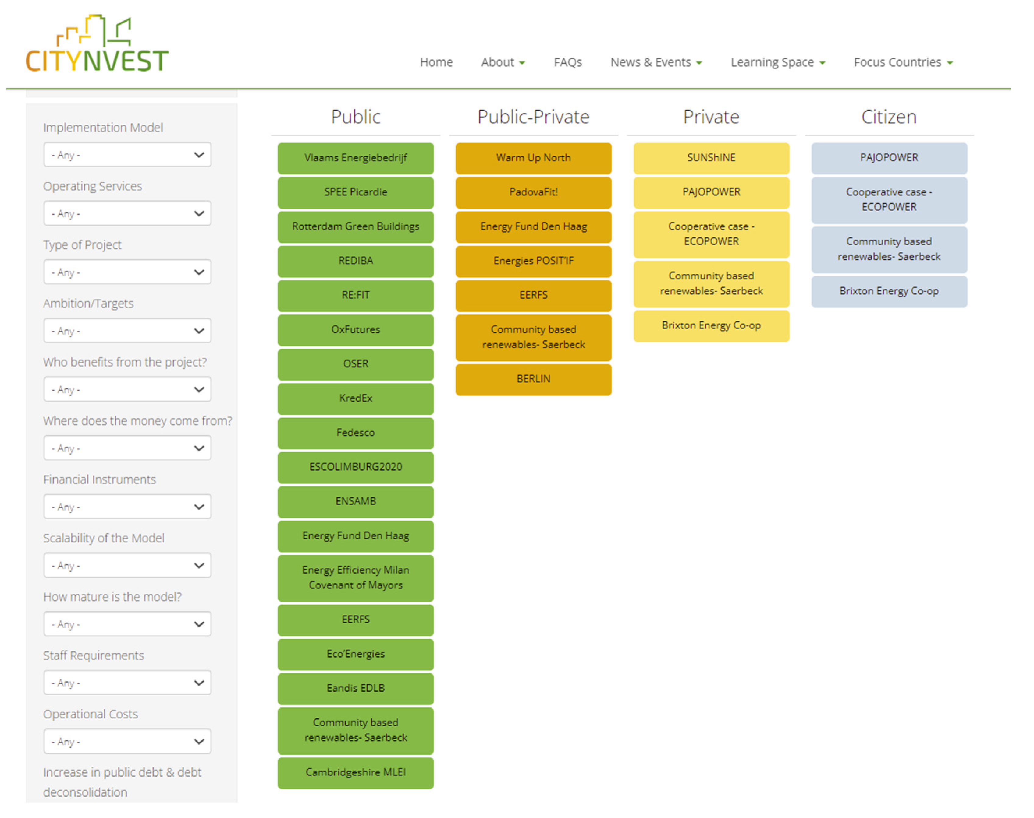 Energies 15 04093 g010