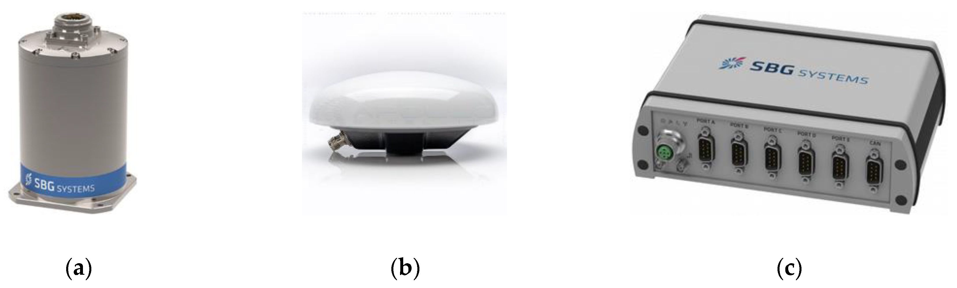 Energies 15 04094 g001a