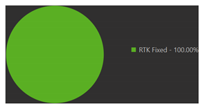 Energies 15 04094 i001