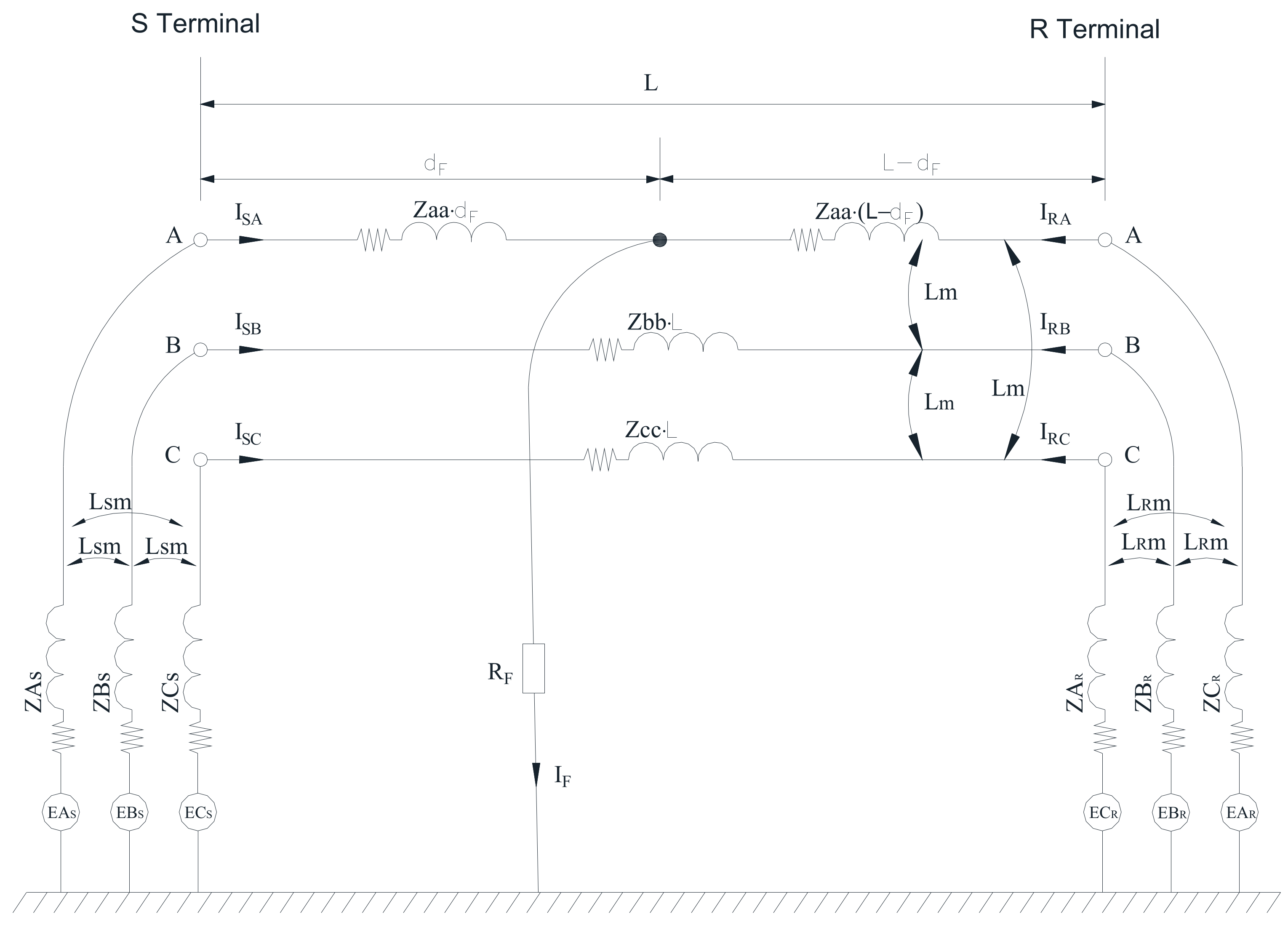 Energies 15 04095 g001 550