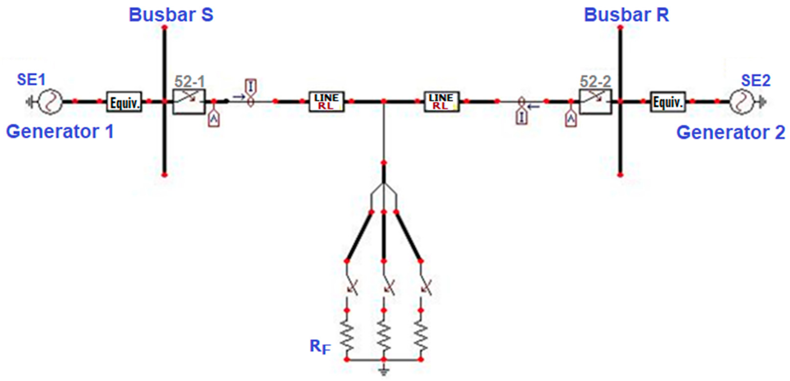 Energies 15 04095 g002 550
