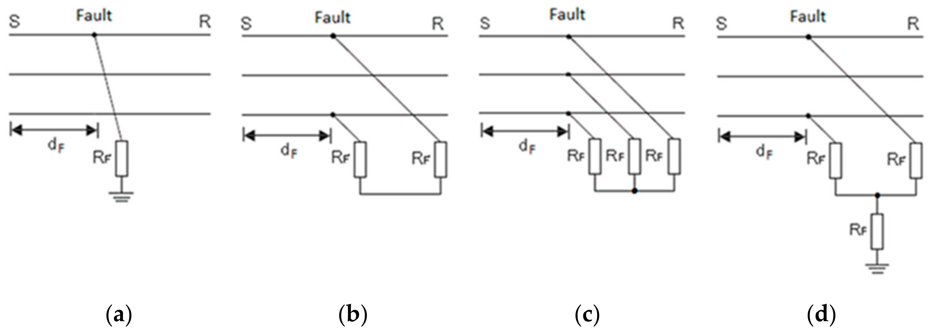 Energies 15 04095 g003 550