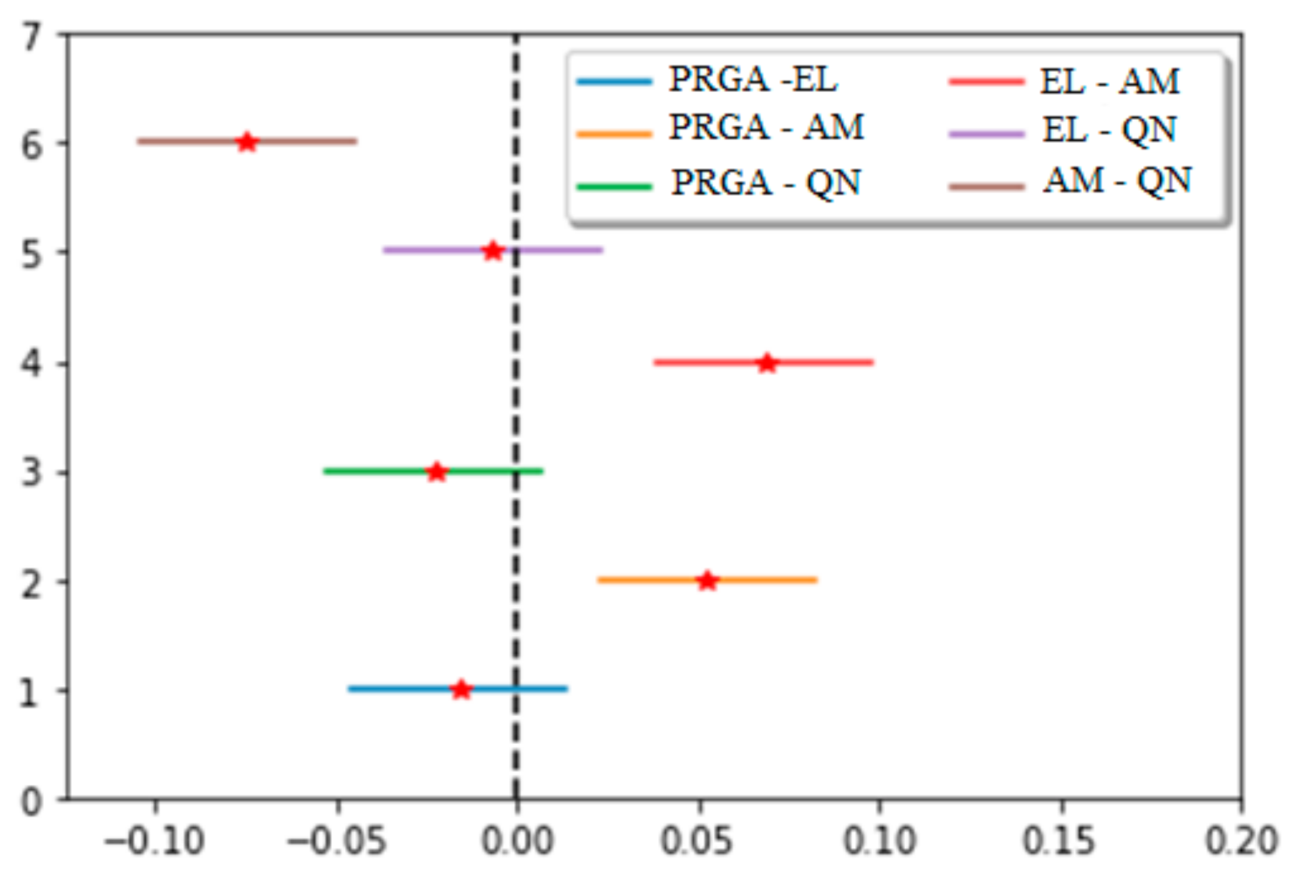 Energies 15 04095 g017 550