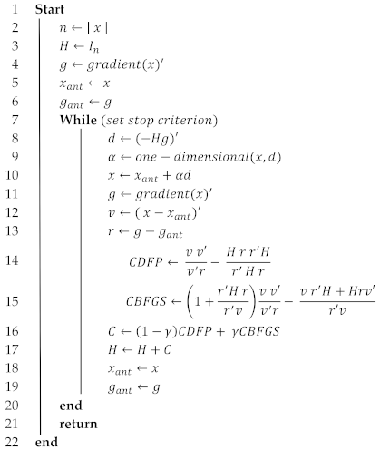 Energies 15 04095 i001