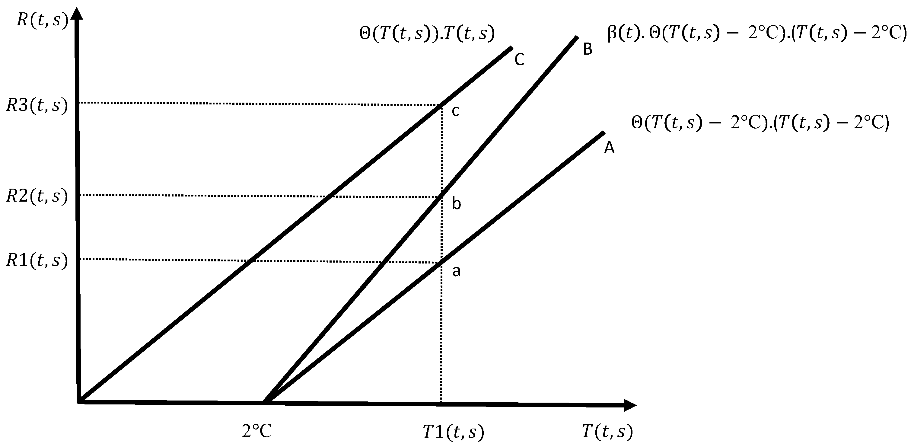 Energies 15 04096 g001
