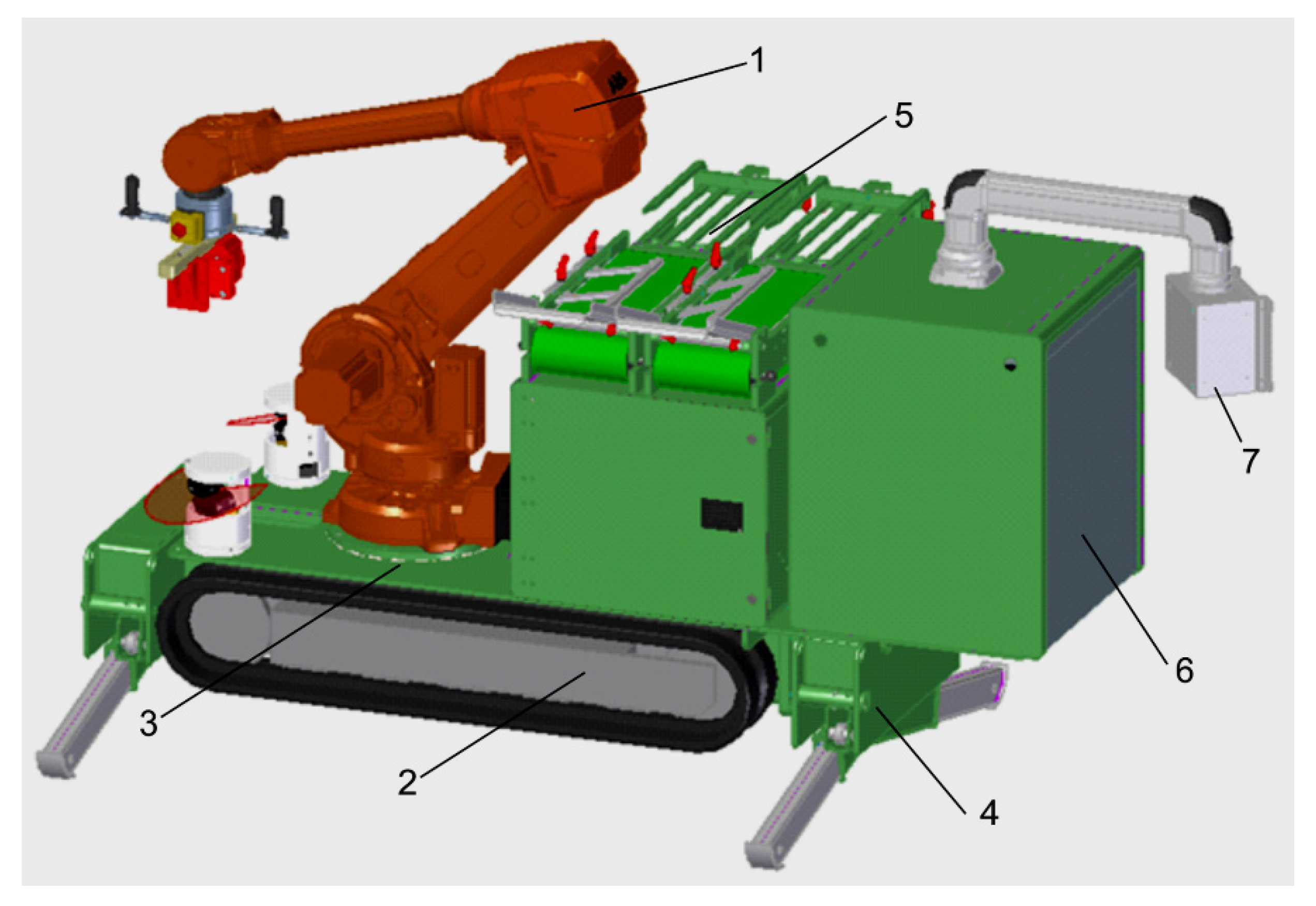 Energies 15 04097 g001 550