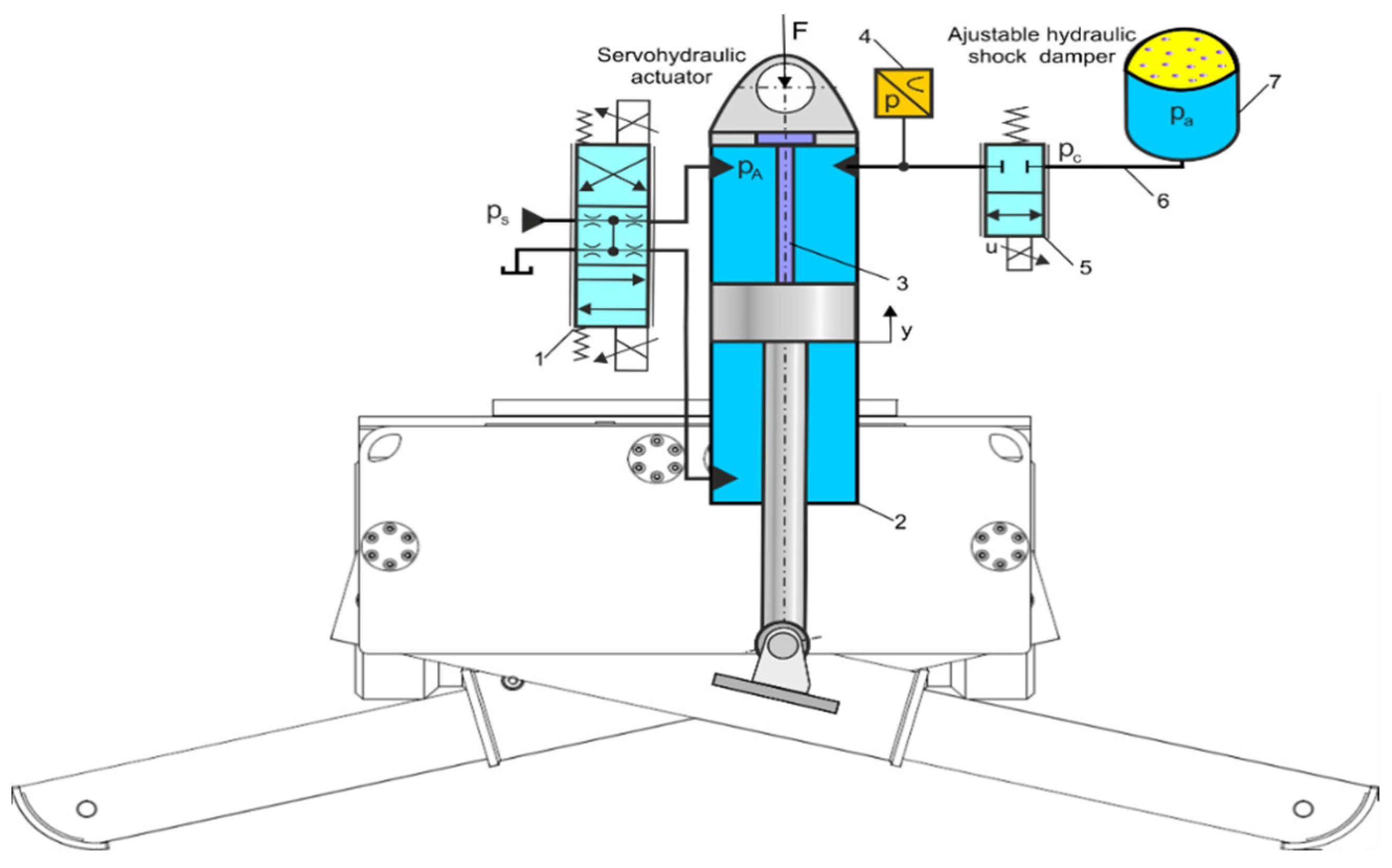 Energies 15 04097 g004 550