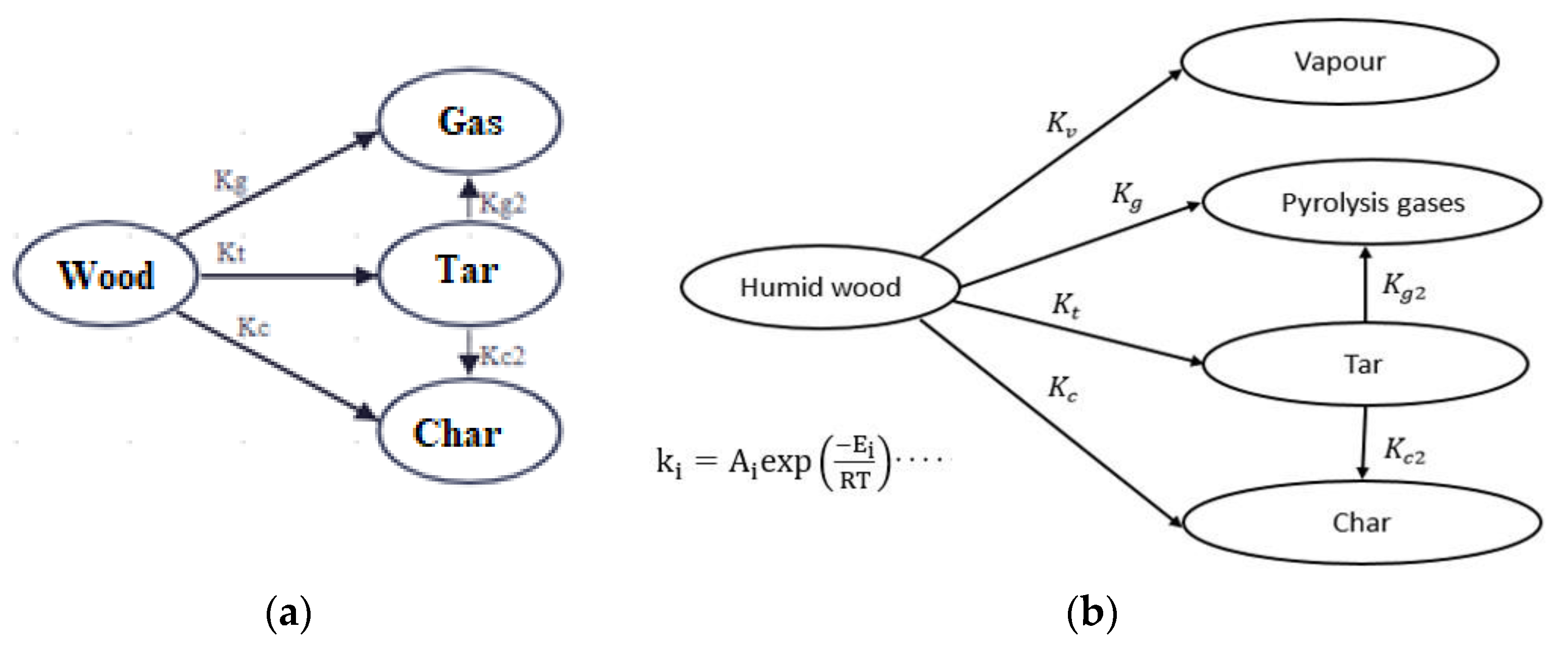 Energies 15 04098 g002