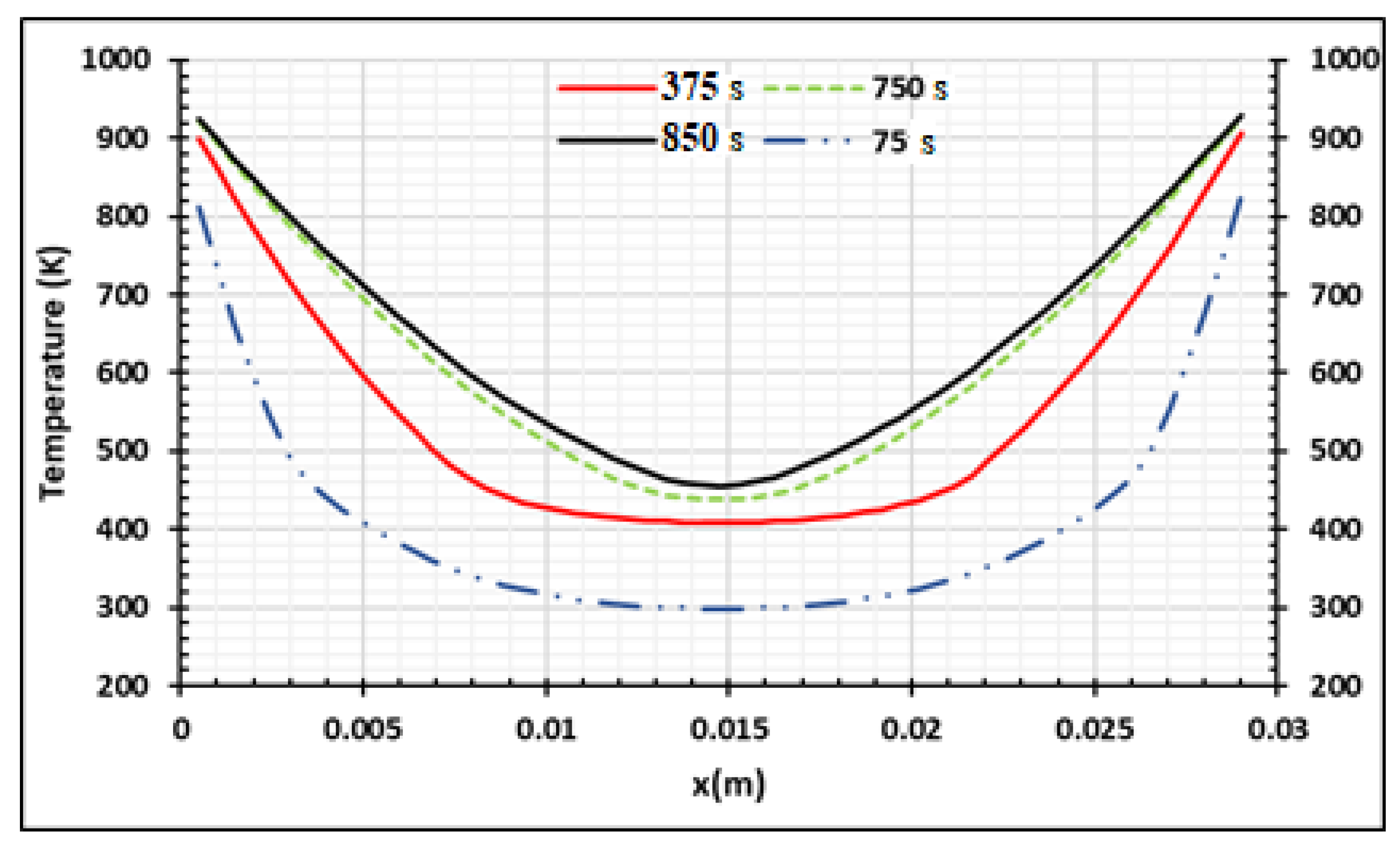Energies 15 04098 g008