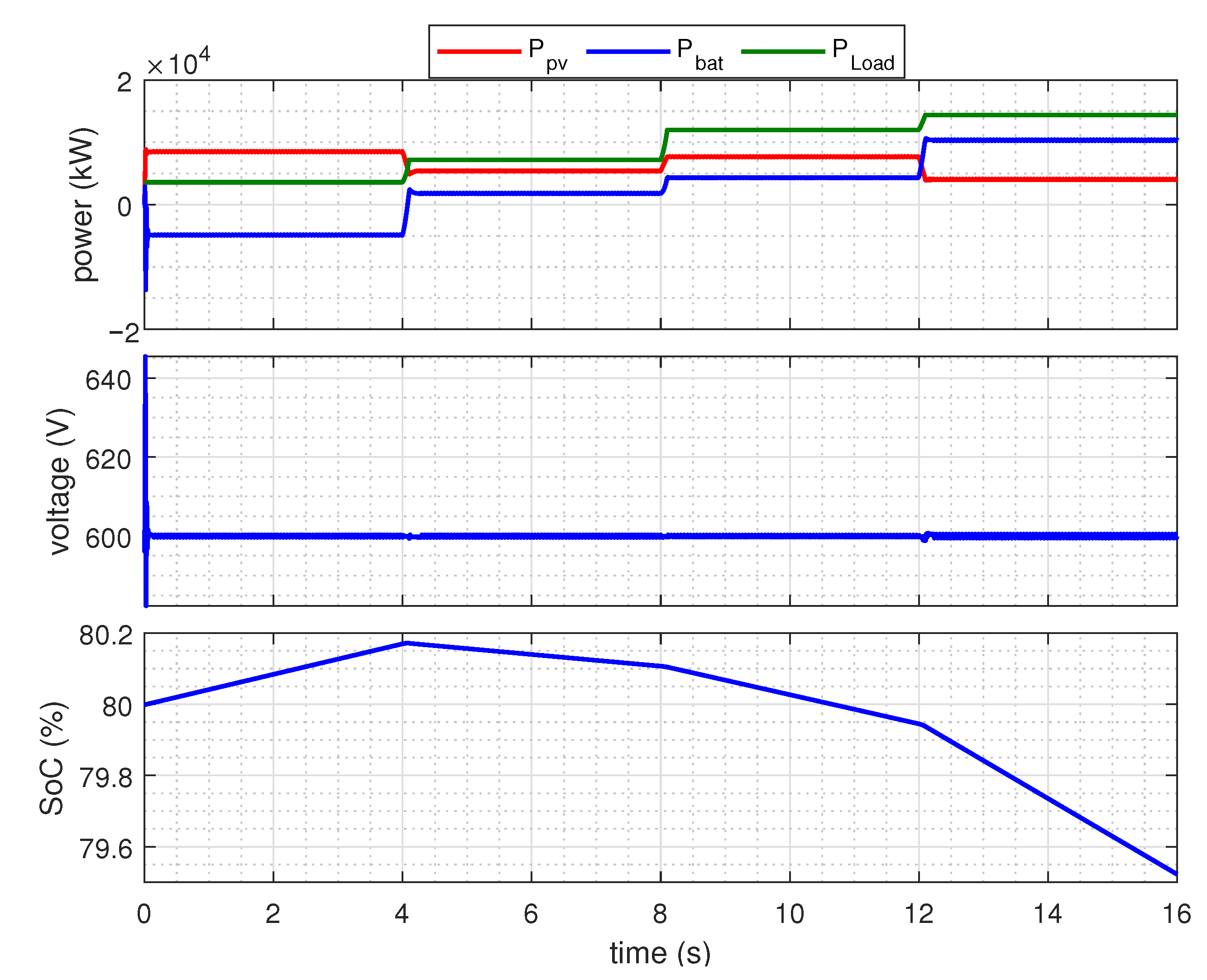 Energies 15 04100 g006