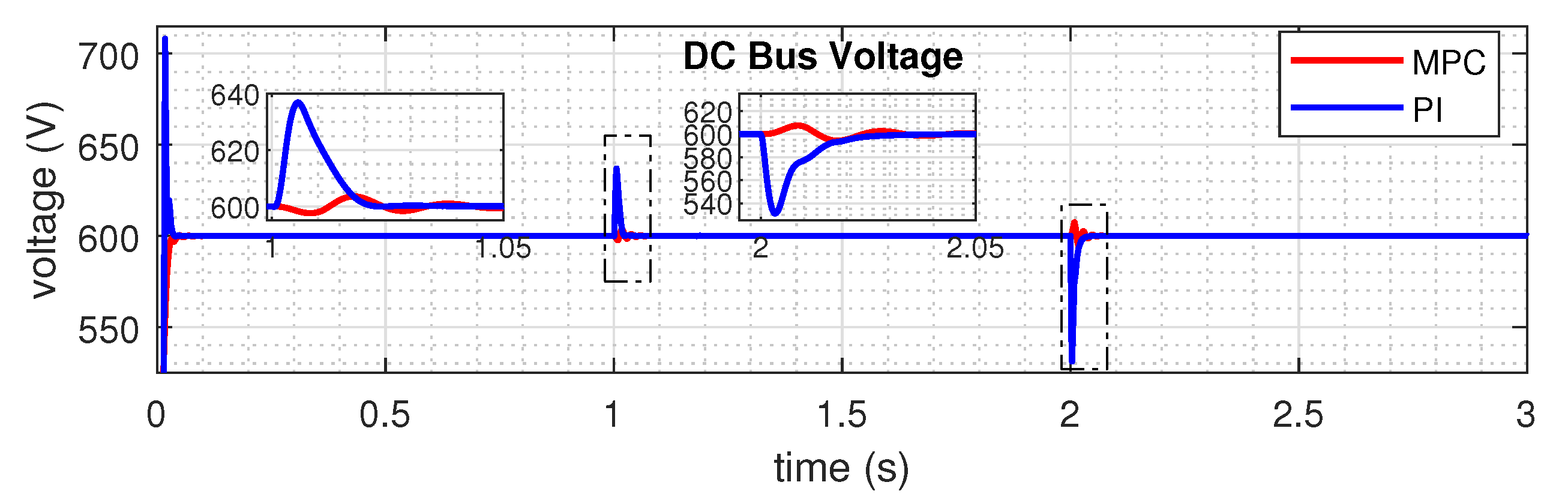 Energies 15 04100 g009