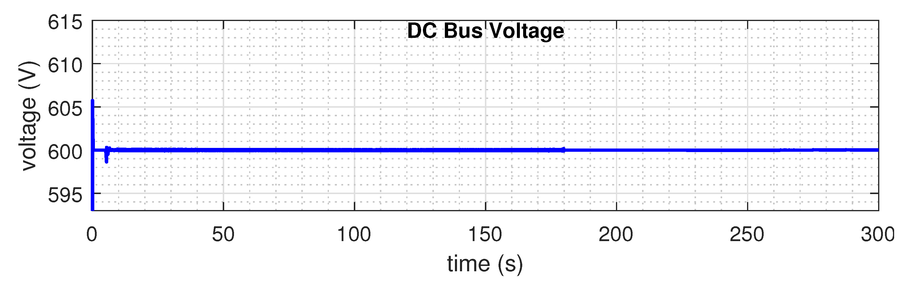 Energies 15 04100 g012