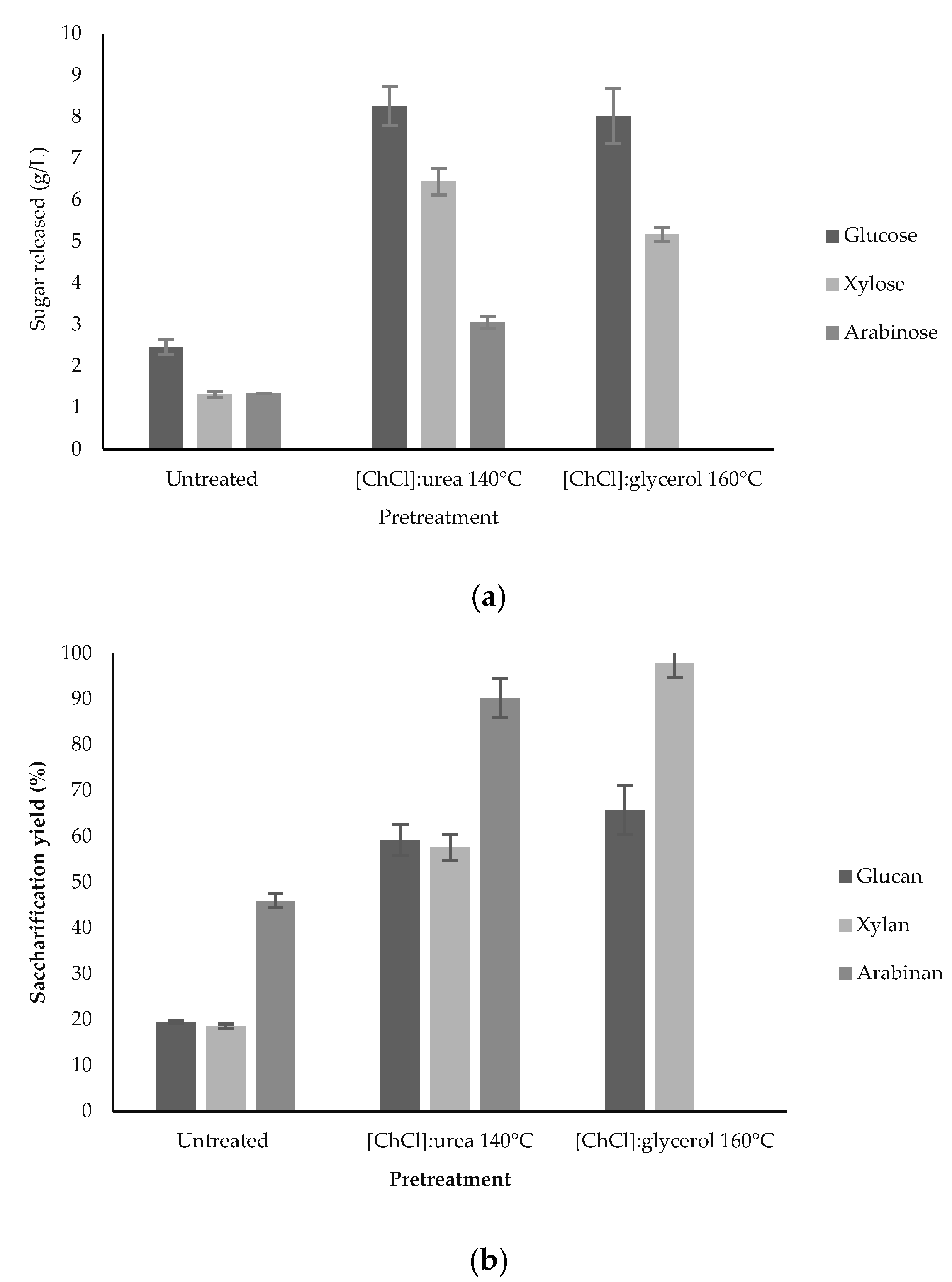 Energies 15 04101 g002