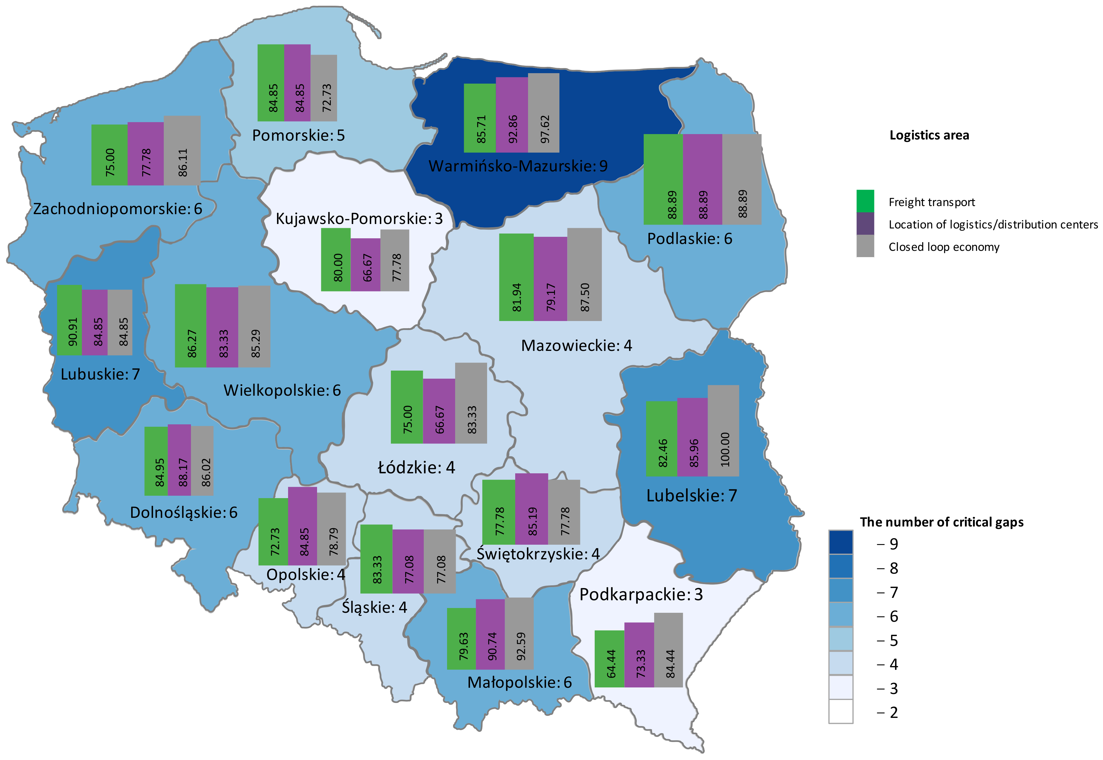 Energies 15 04103 g004 Energies 15 04103 g004