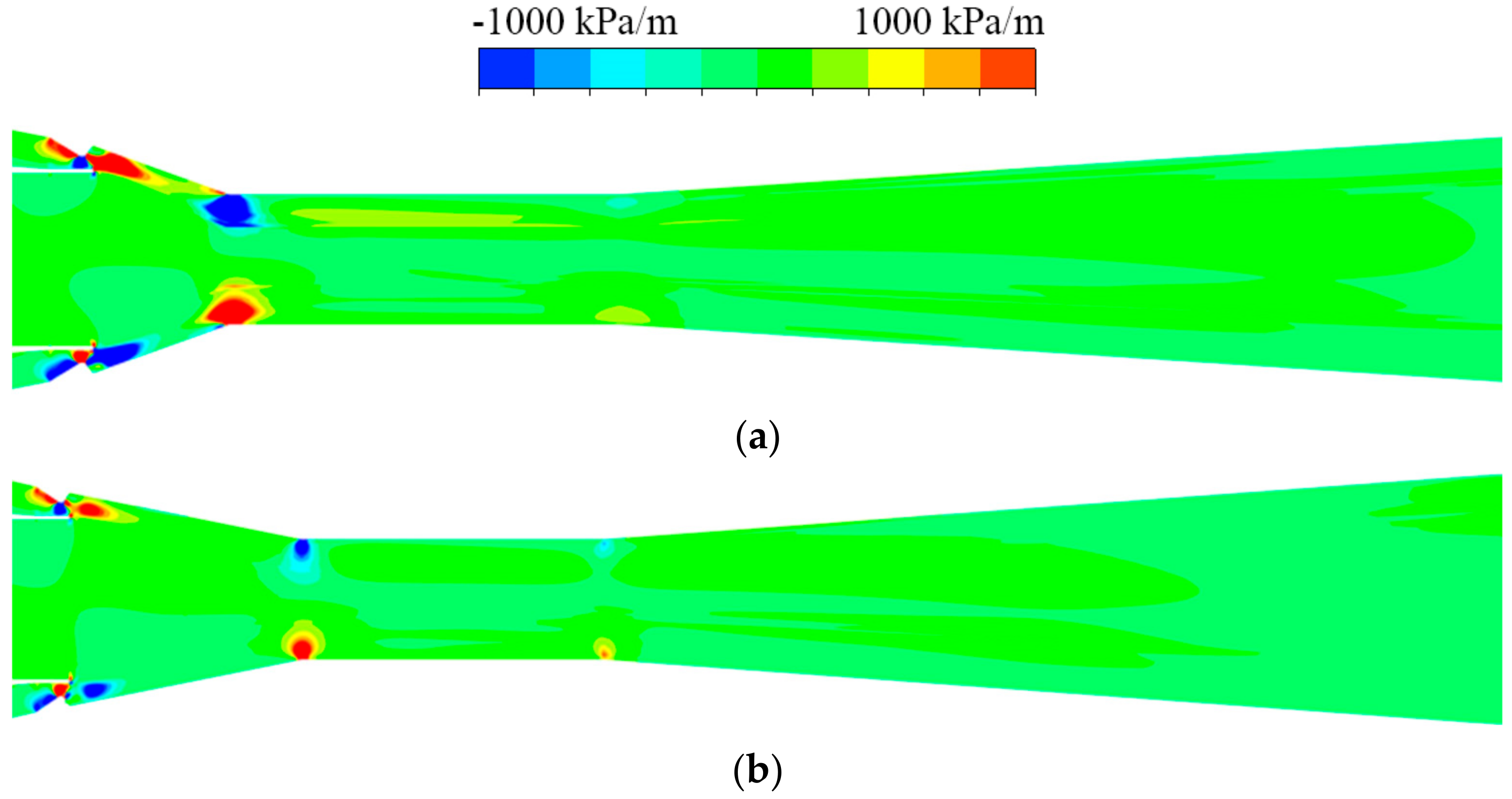 Energies 15 04104 g008