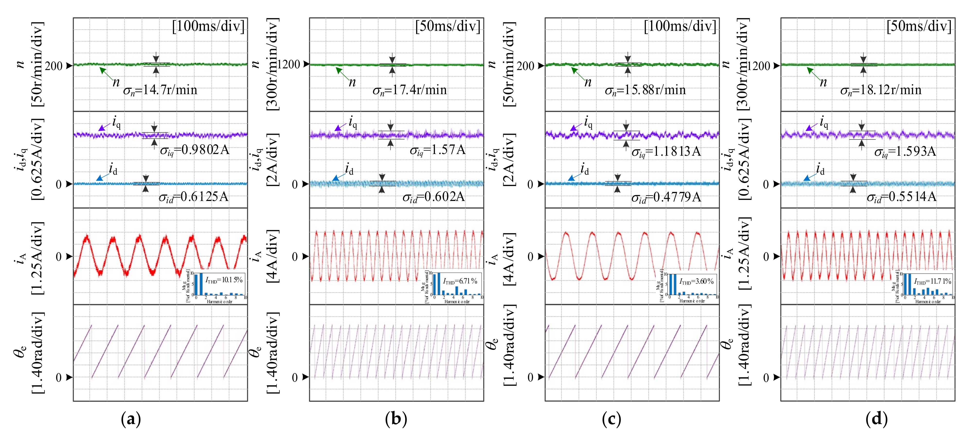 Energies 15 04107 g003