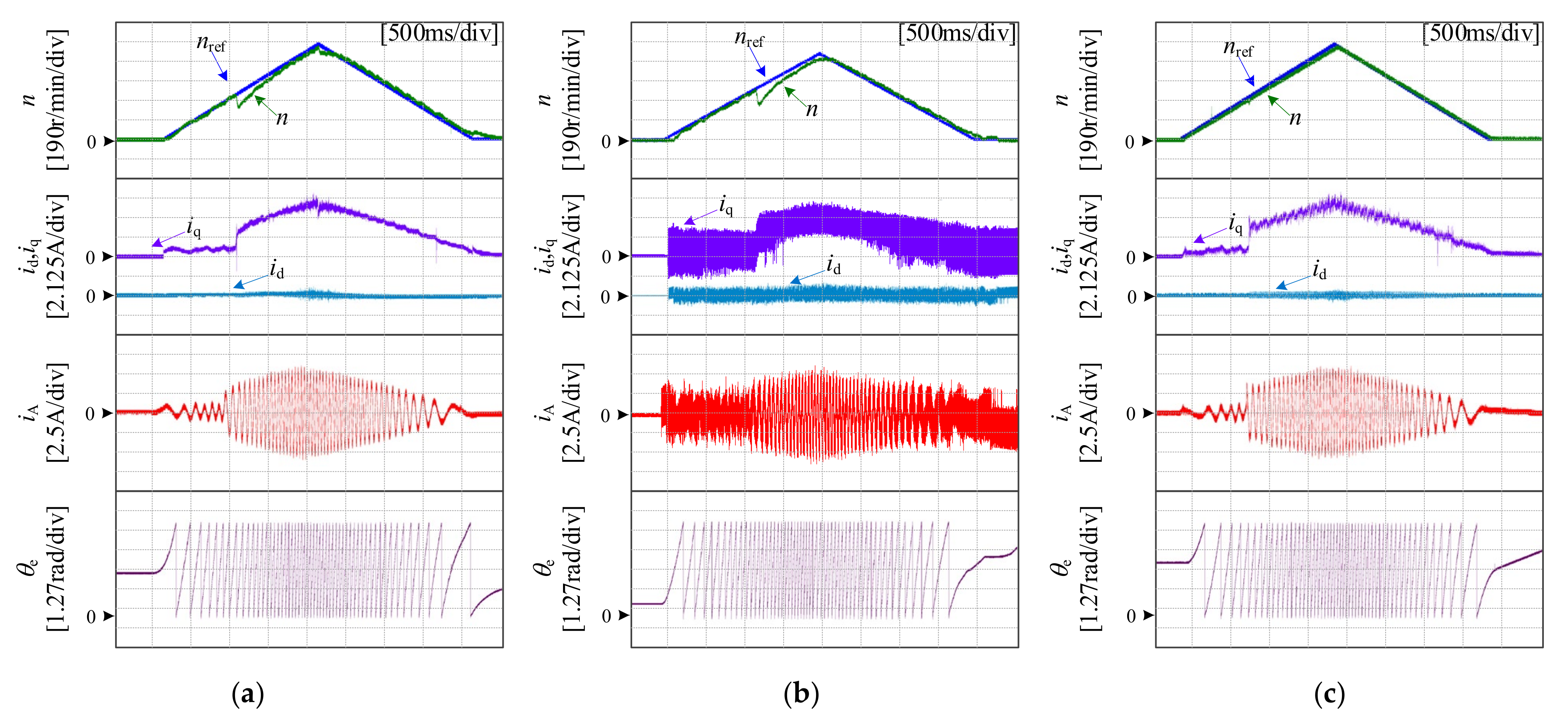 Energies 15 04107 g006