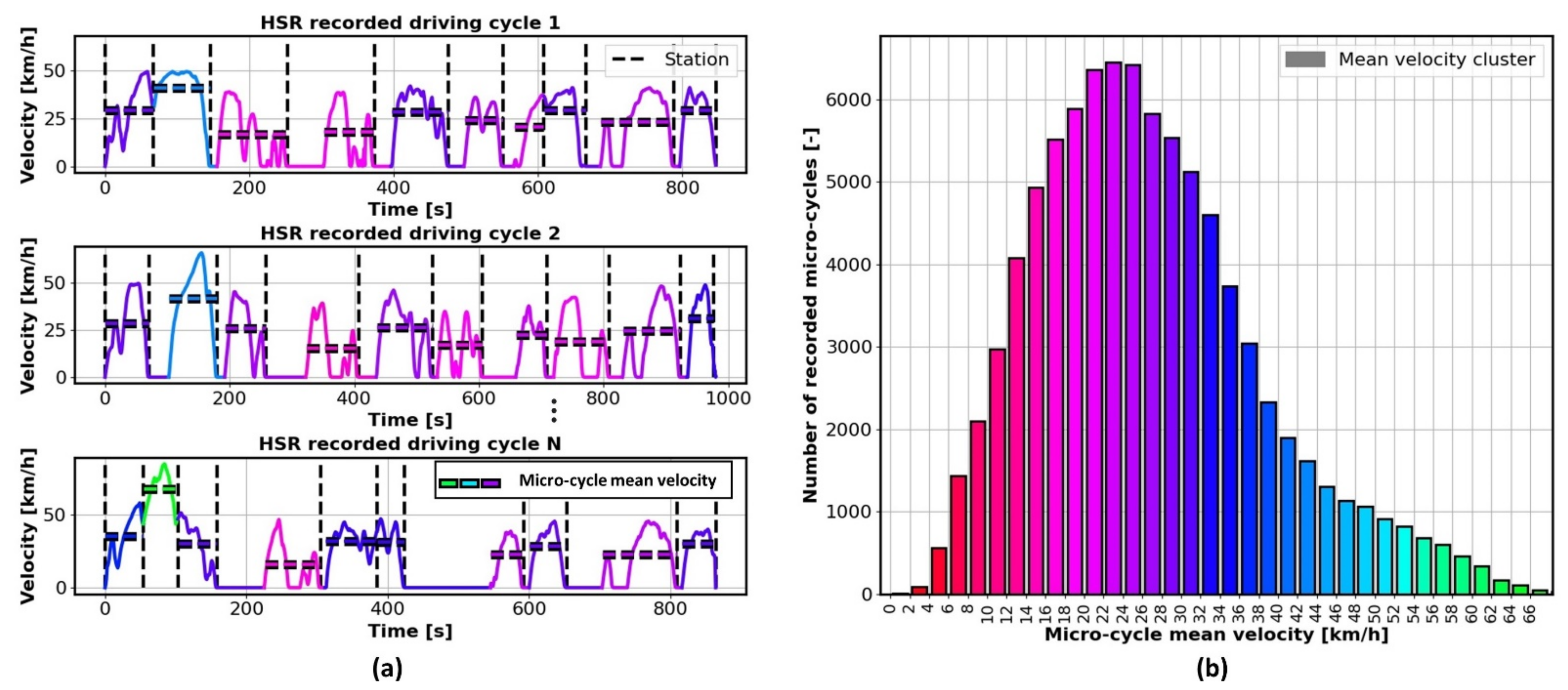 Energies 15 04108 g008 550