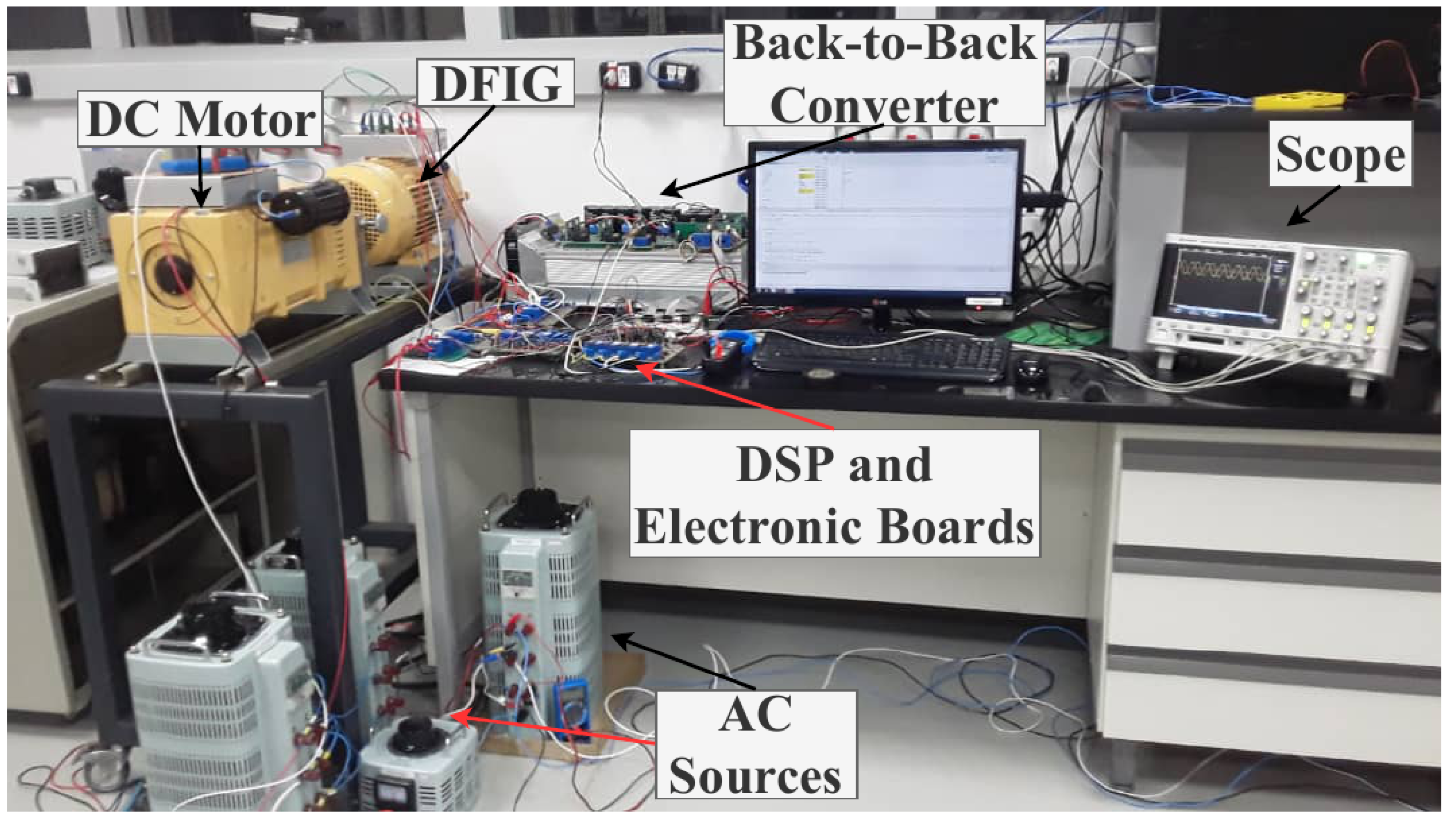 Energies 15 04114 g004 550