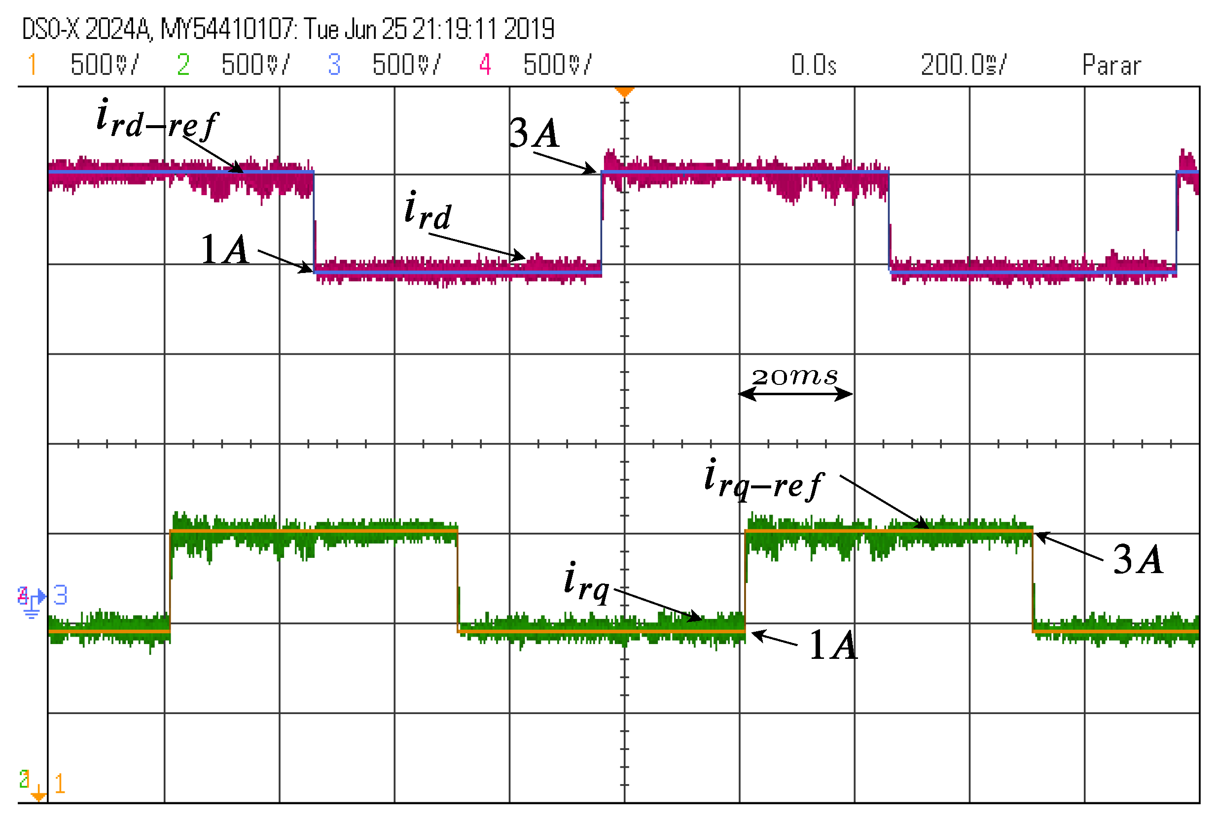 Energies 15 04114 g005 550