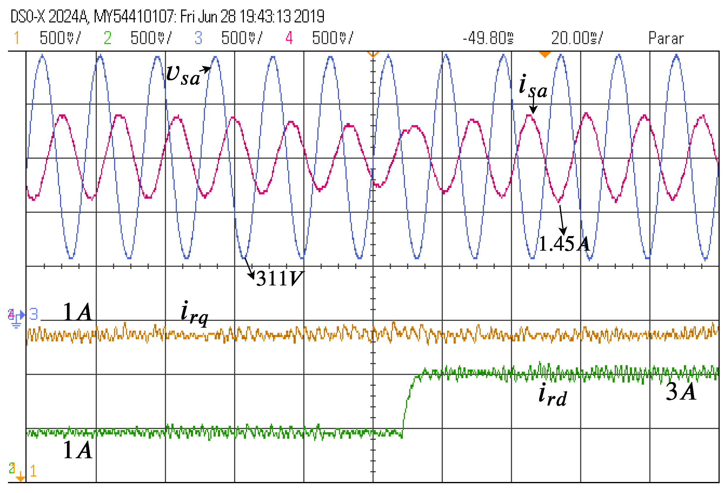 Energies 15 04114 g008 550