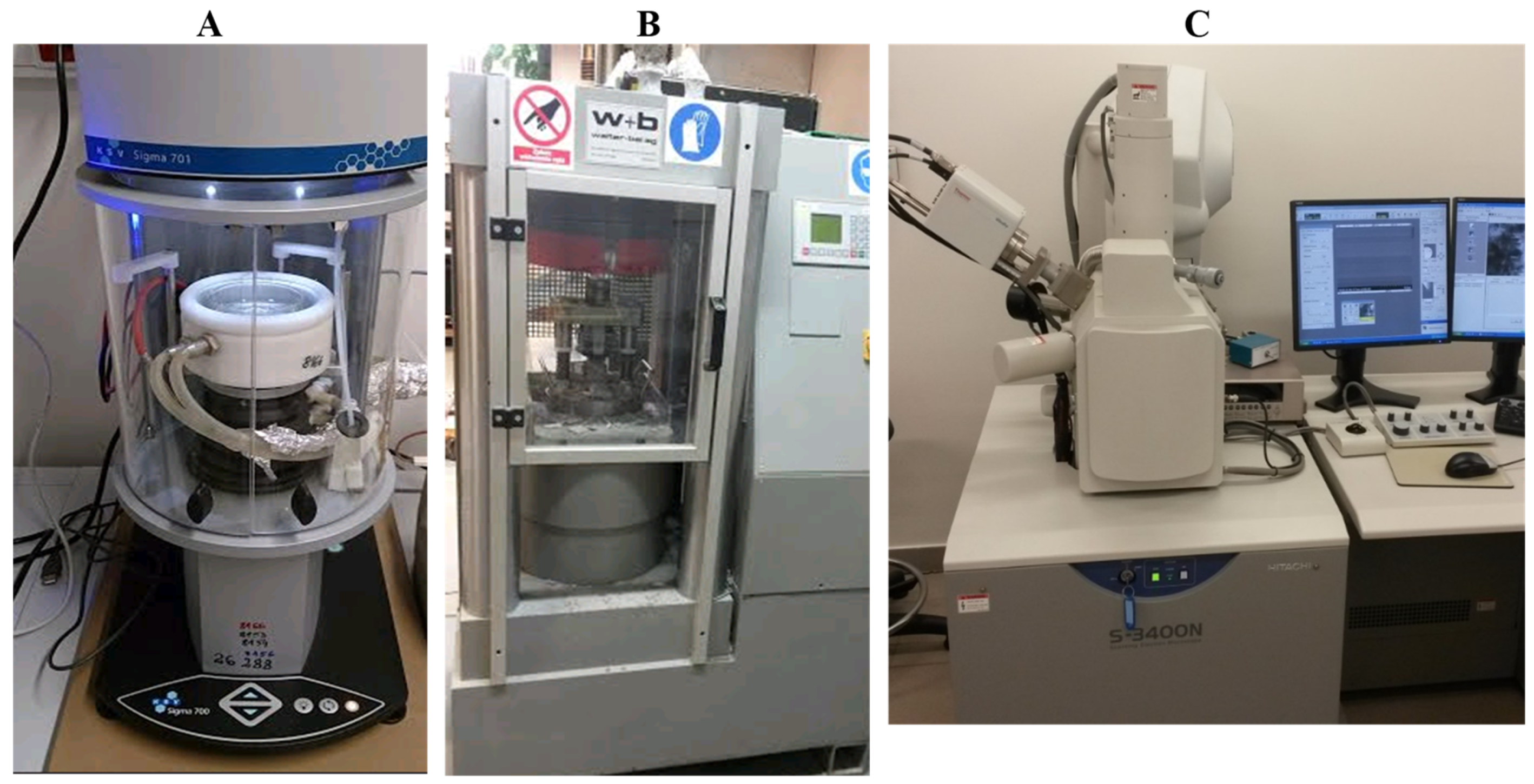 Energies 15 04115 g002 550