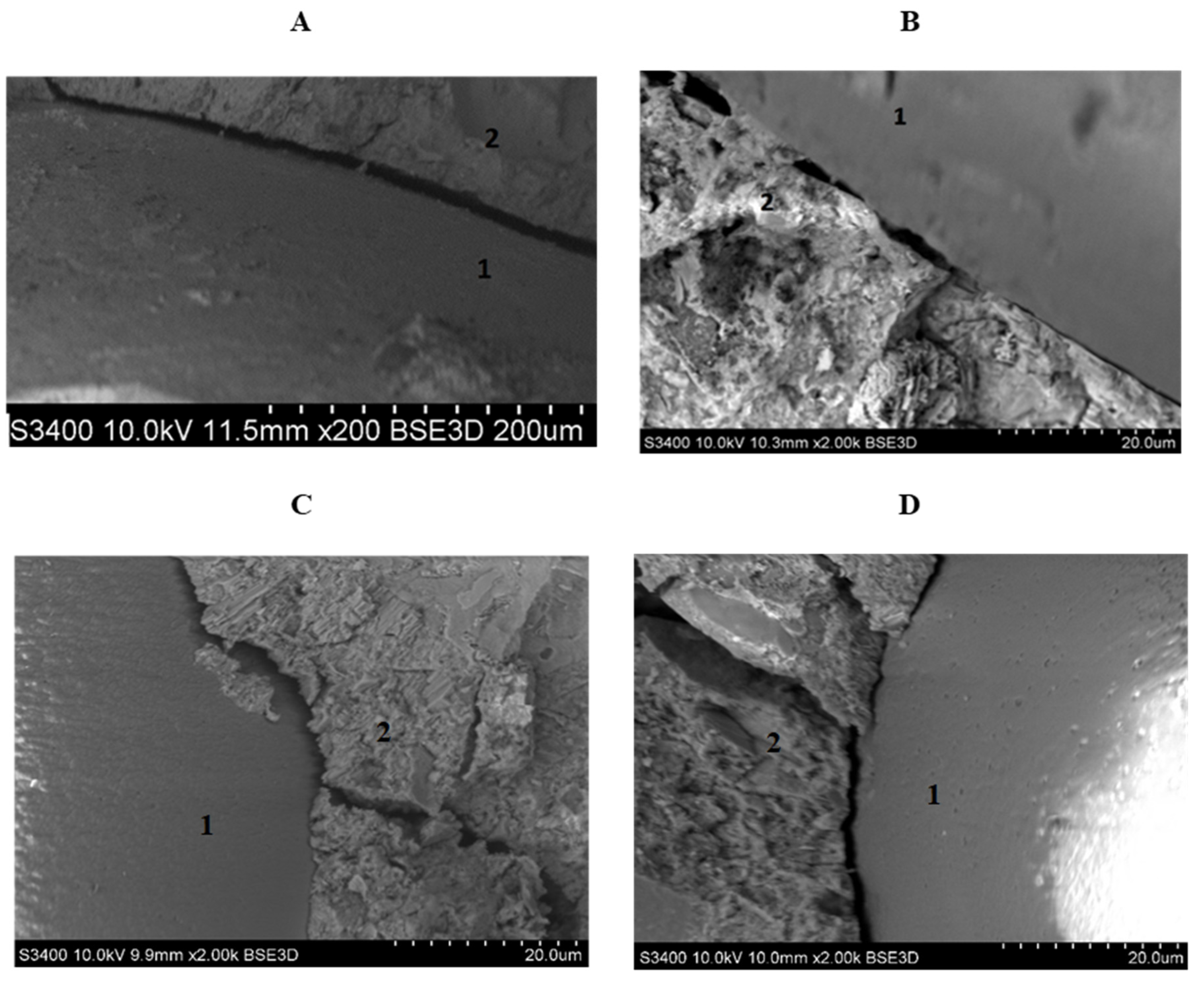 Energies 15 04115 g007 550