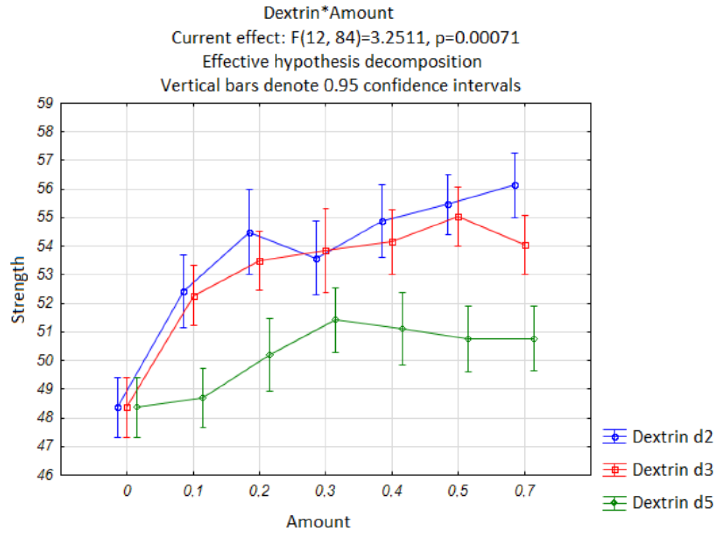 Energies 15 04115 g009 550