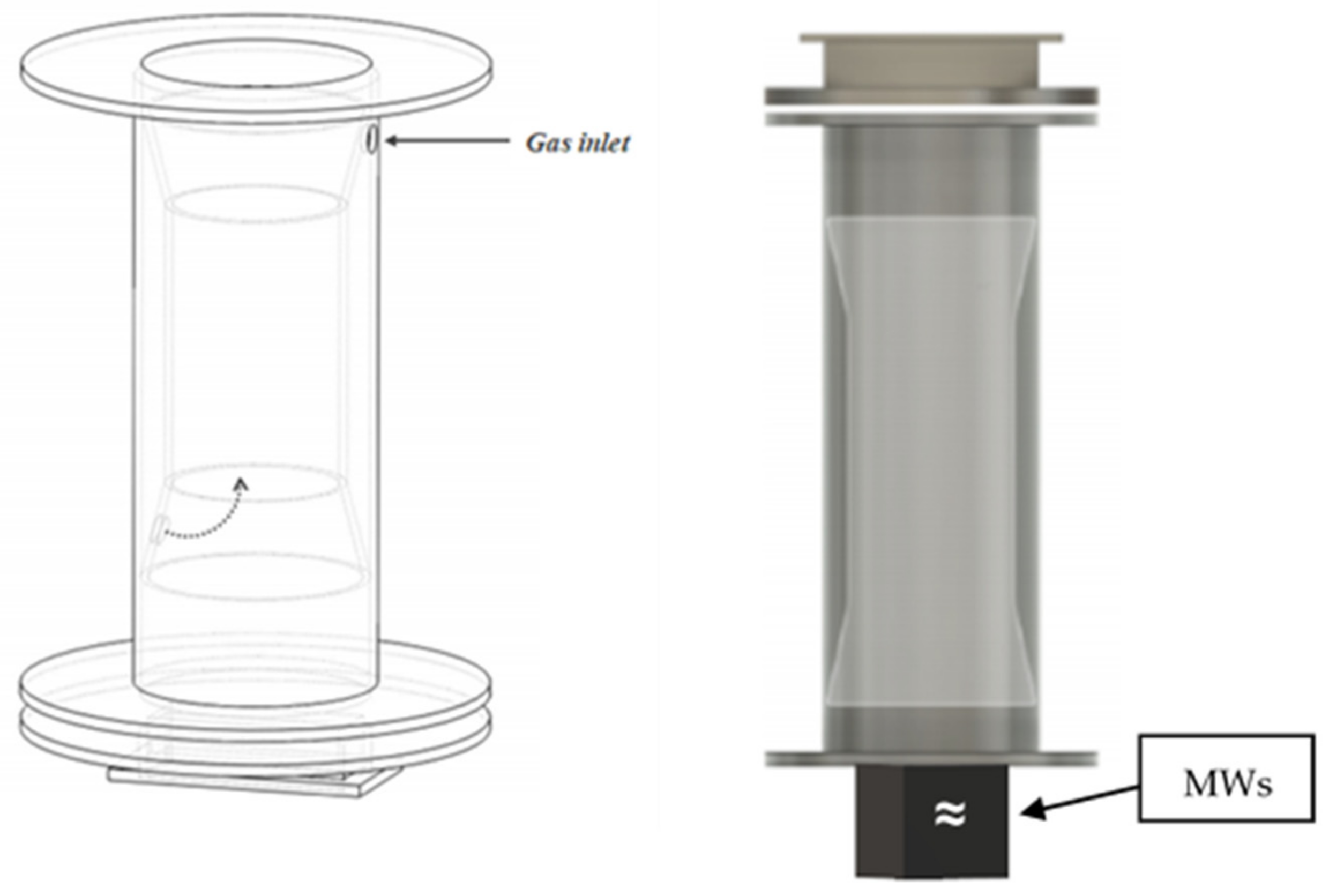 Energies 15 04119 g002 550